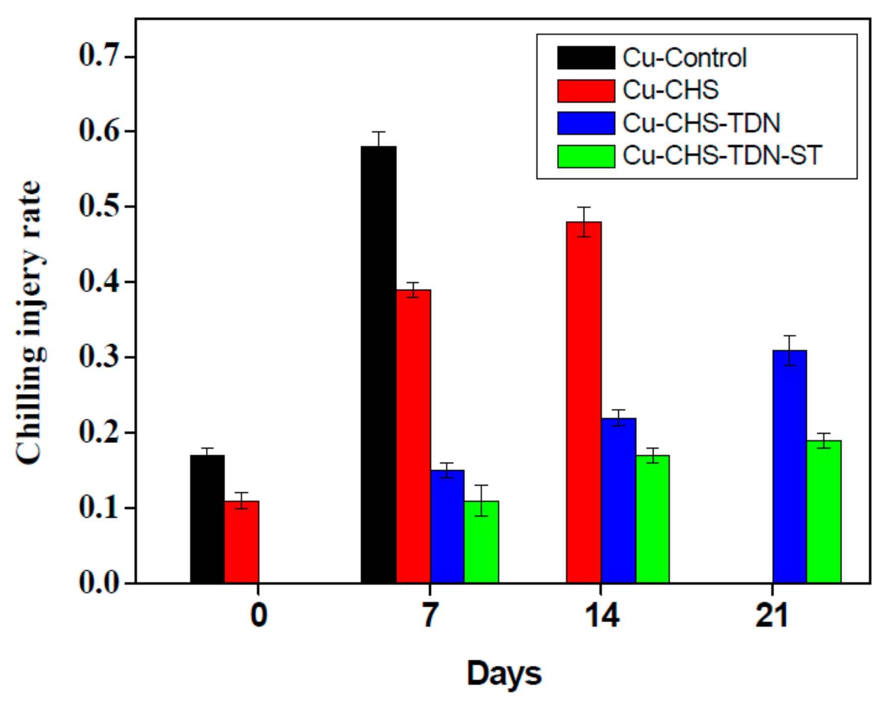 Coatings 11 00613 g001