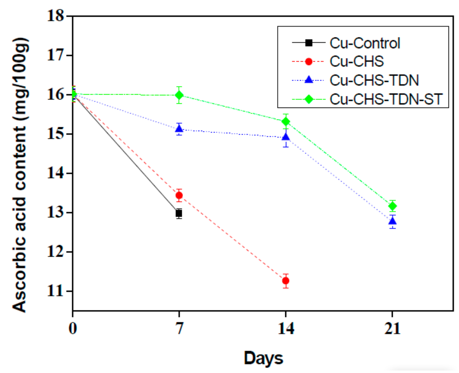 Coatings 11 00613 g003