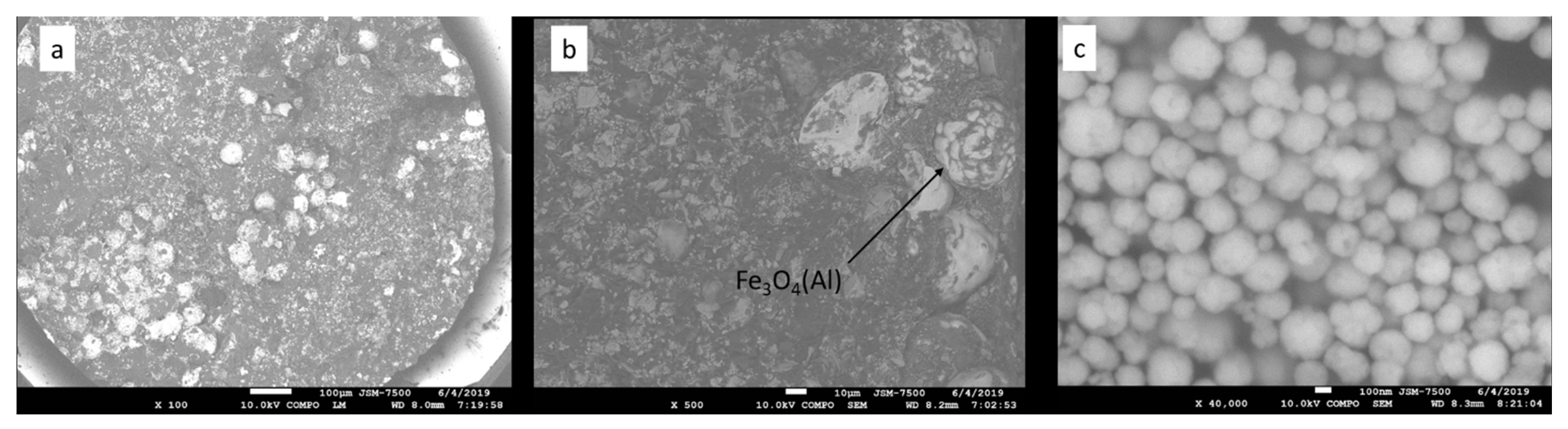 Coatings 11 00621 g005