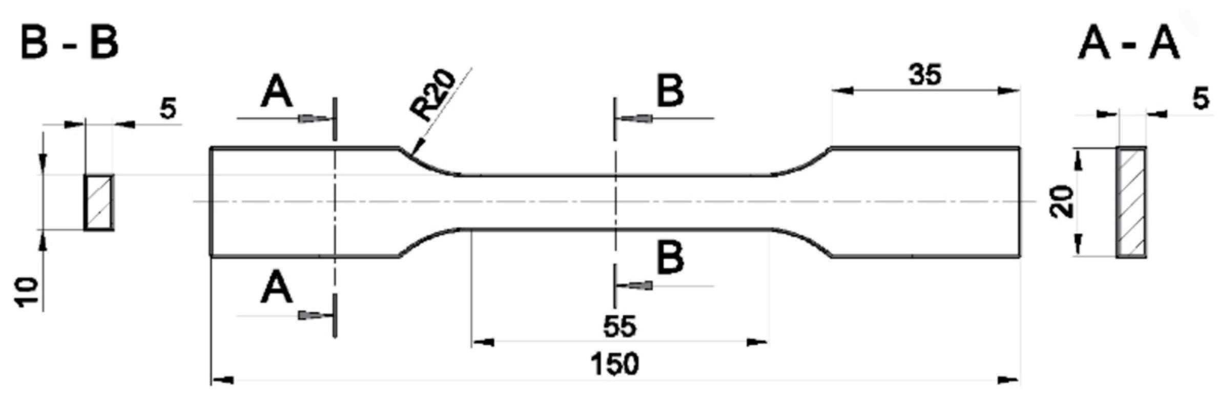 Coatings 11 00633 g002
