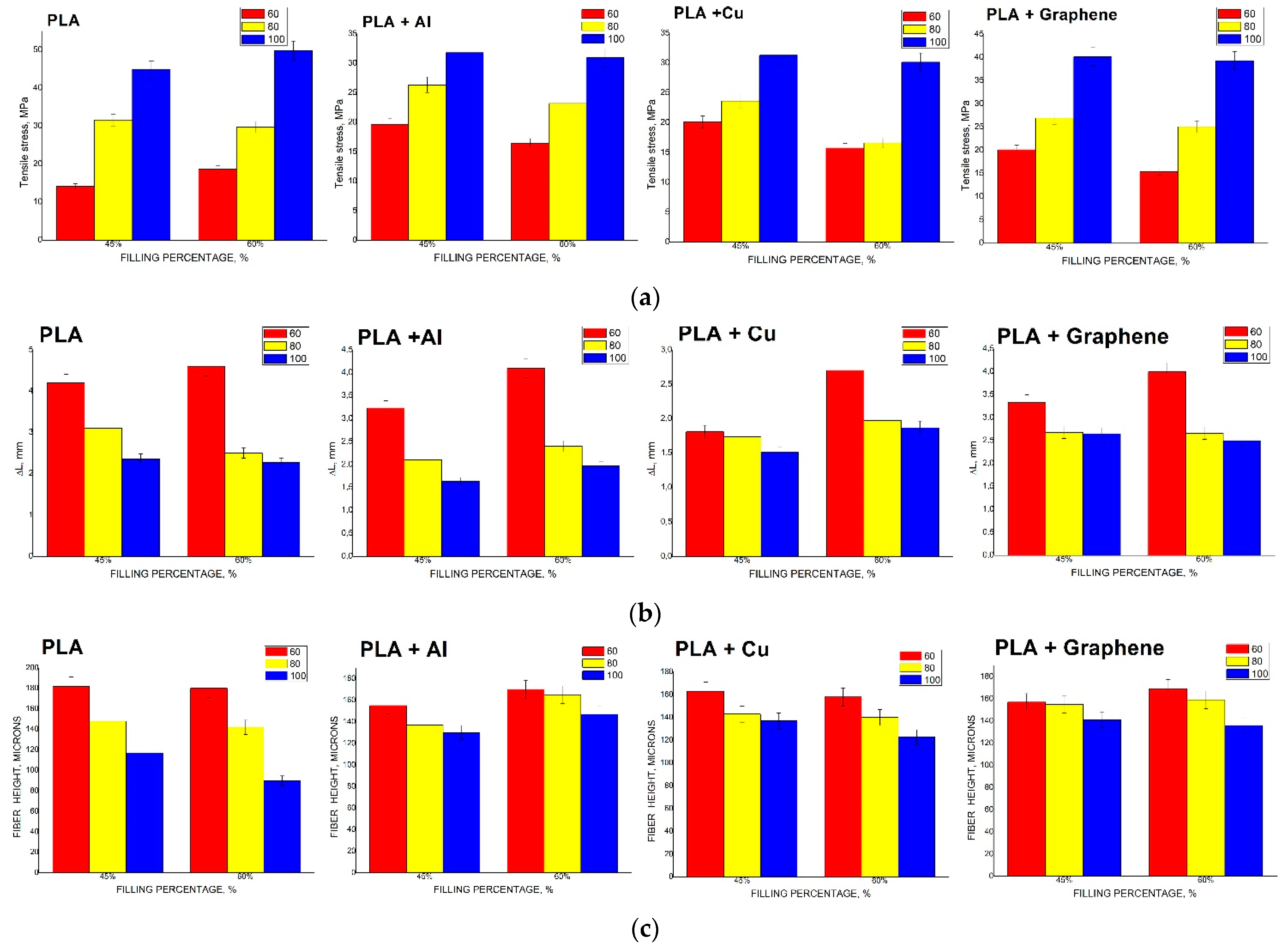 Coatings 11 00633 g003