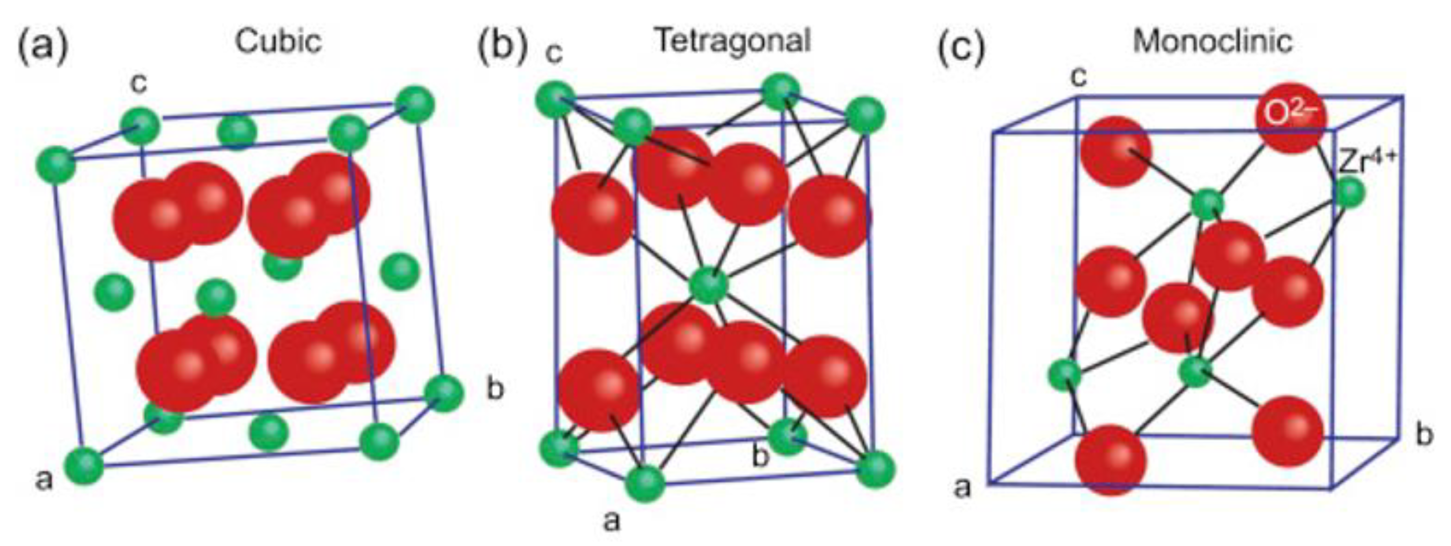 Coatings 11 00634 g005 Coatings 11 00634 g005