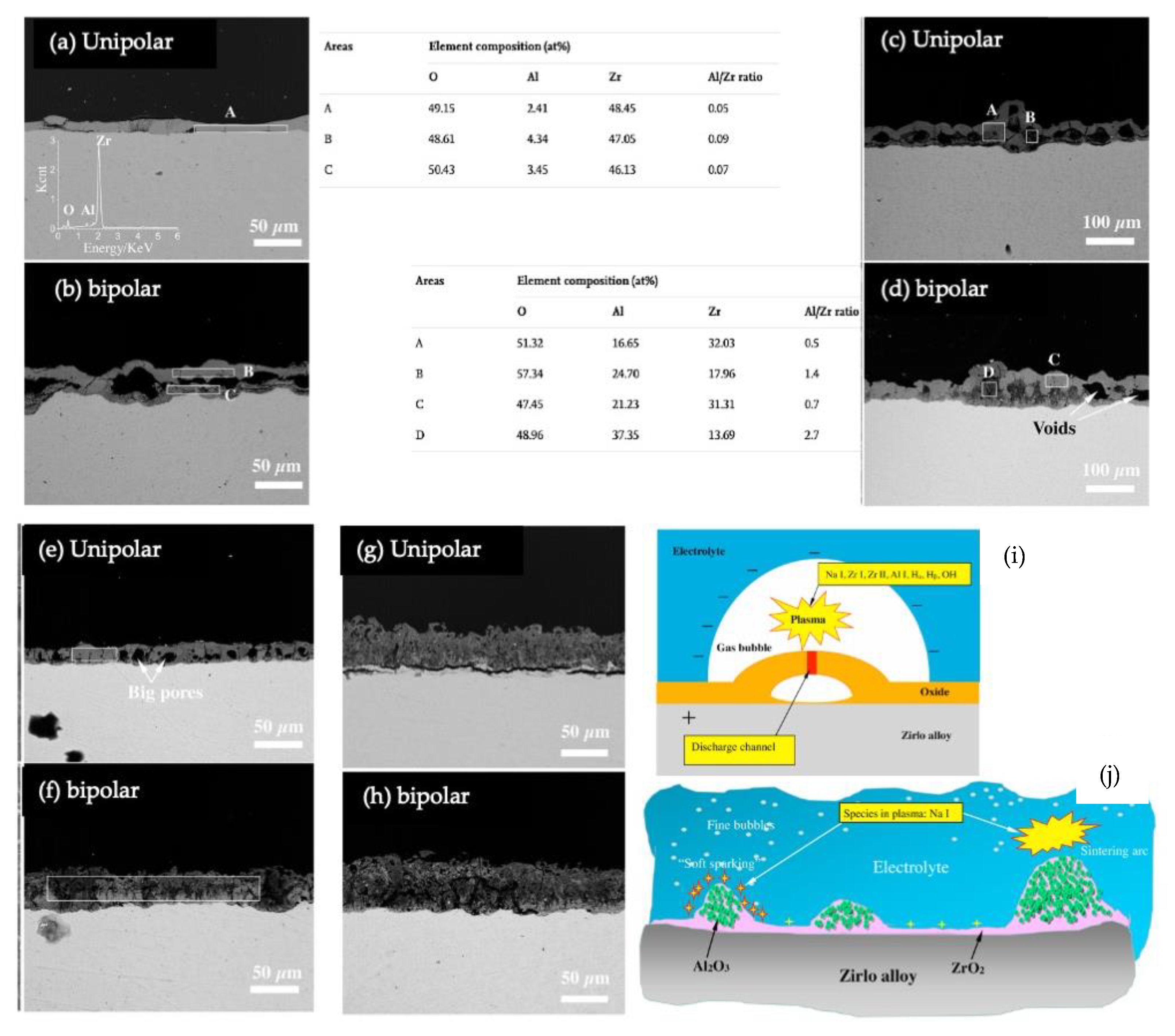 Coatings 11 00634 g008 Coatings 11 00634 g008