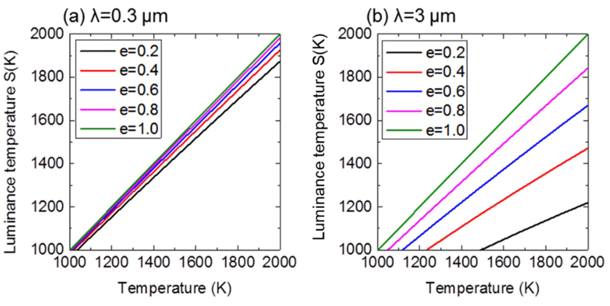 Coatings 11 00641 g001