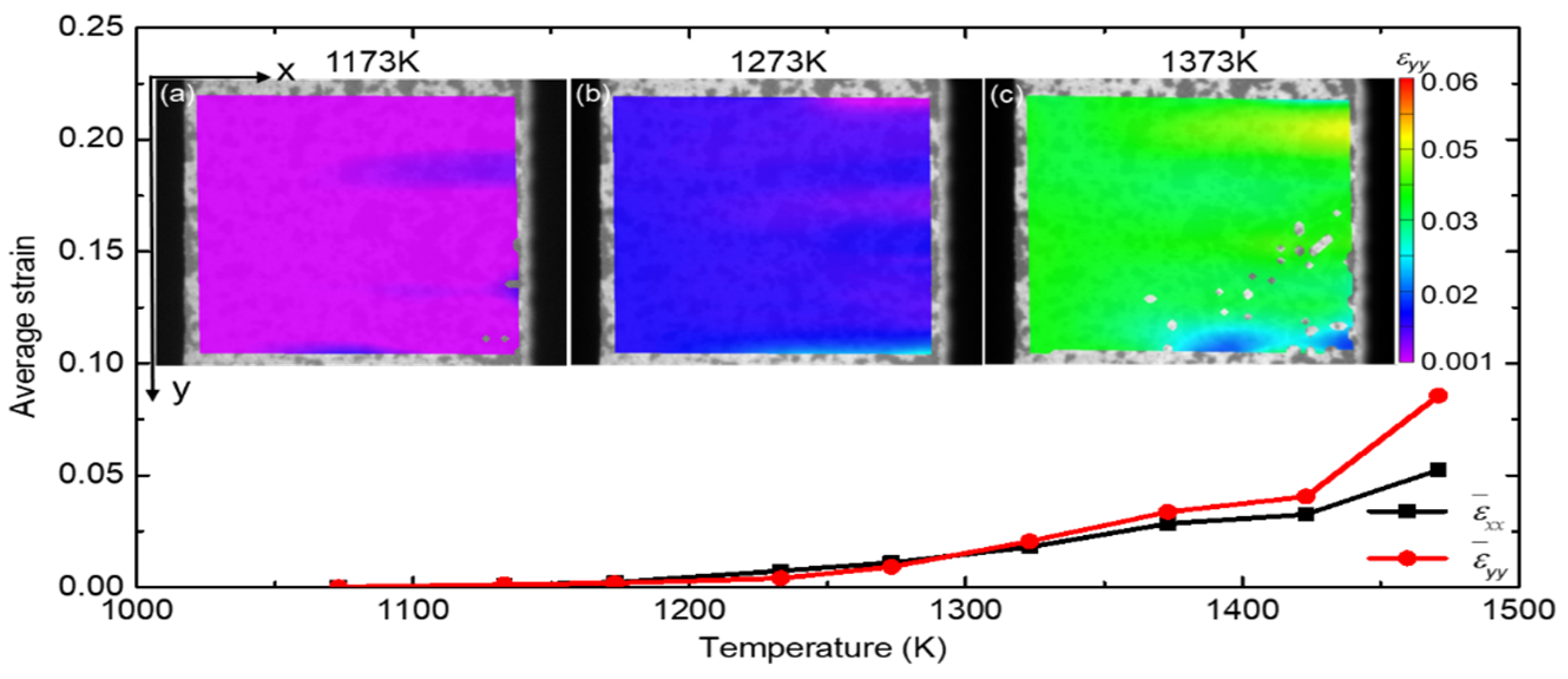 Coatings 11 00641 g014