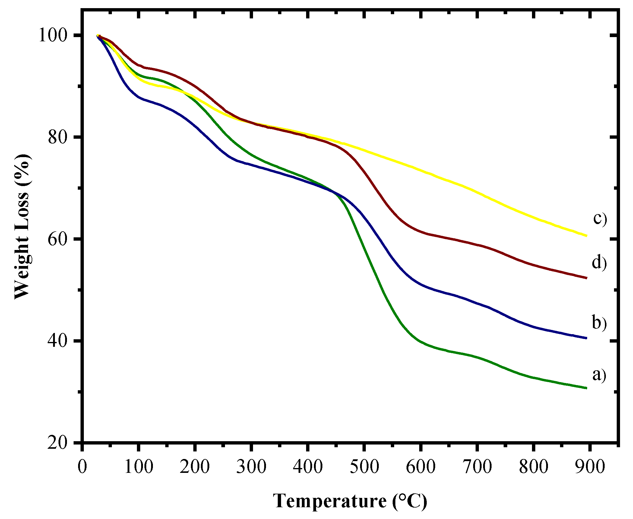 Coatings 11 00653 g009