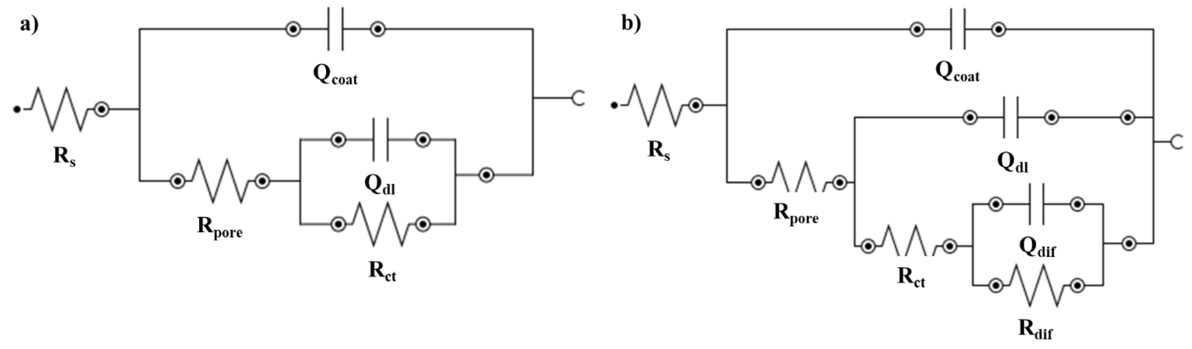 Coatings 11 00653 g012