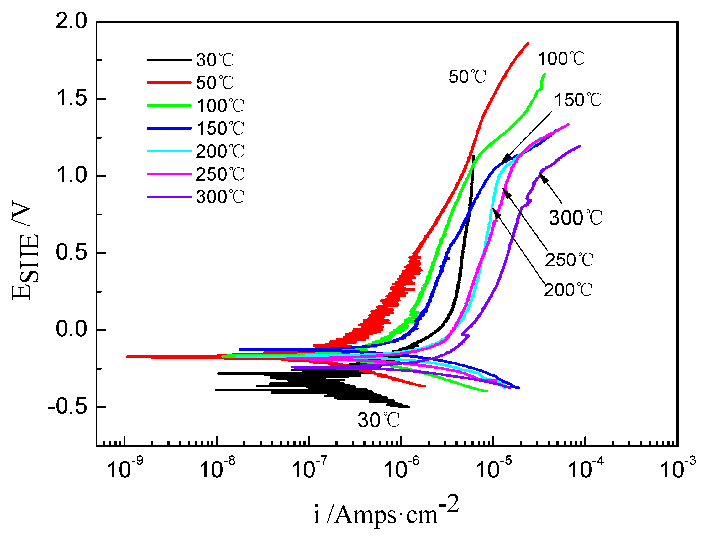 Coatings 11 00659 g001