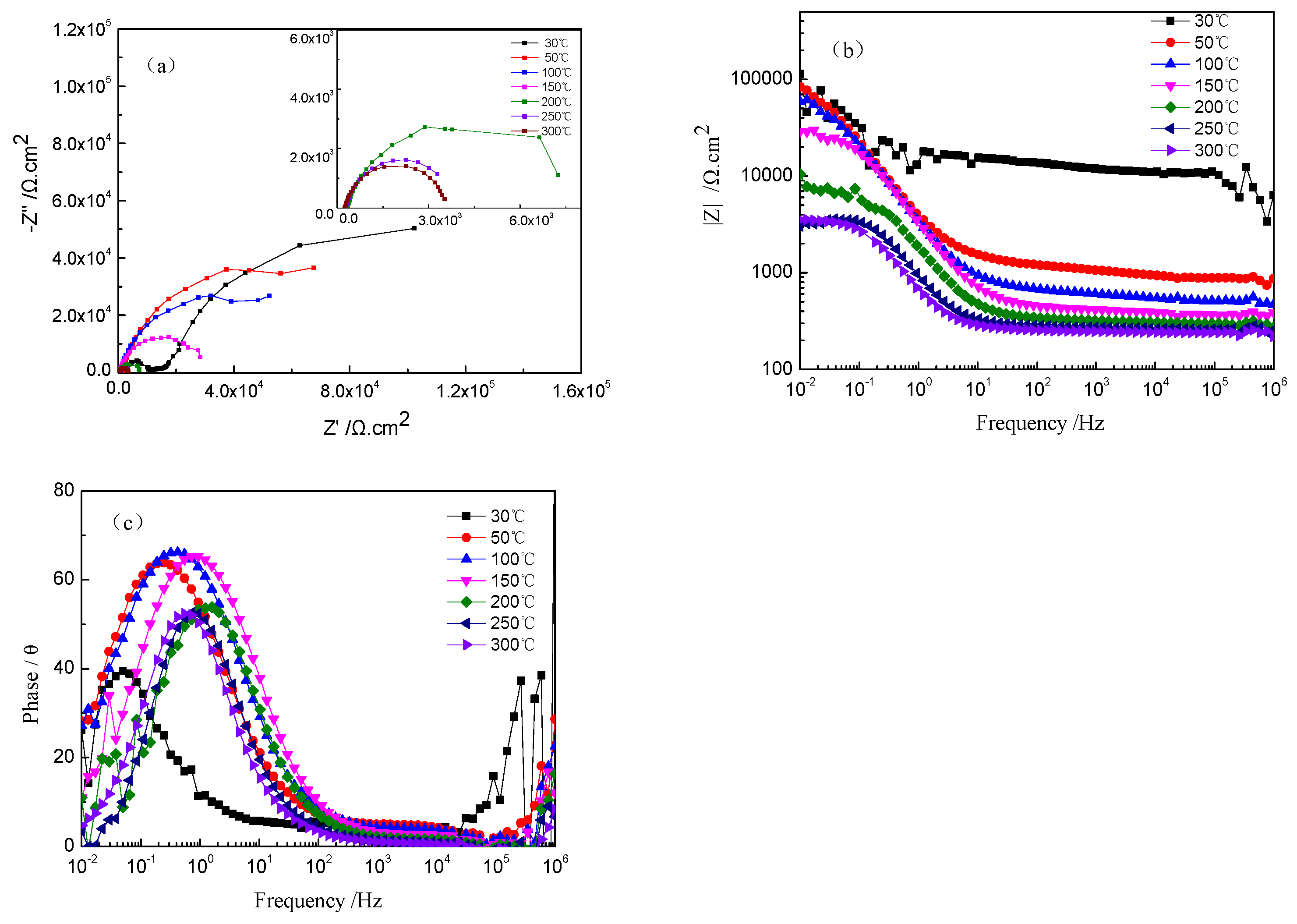 Coatings 11 00659 g003