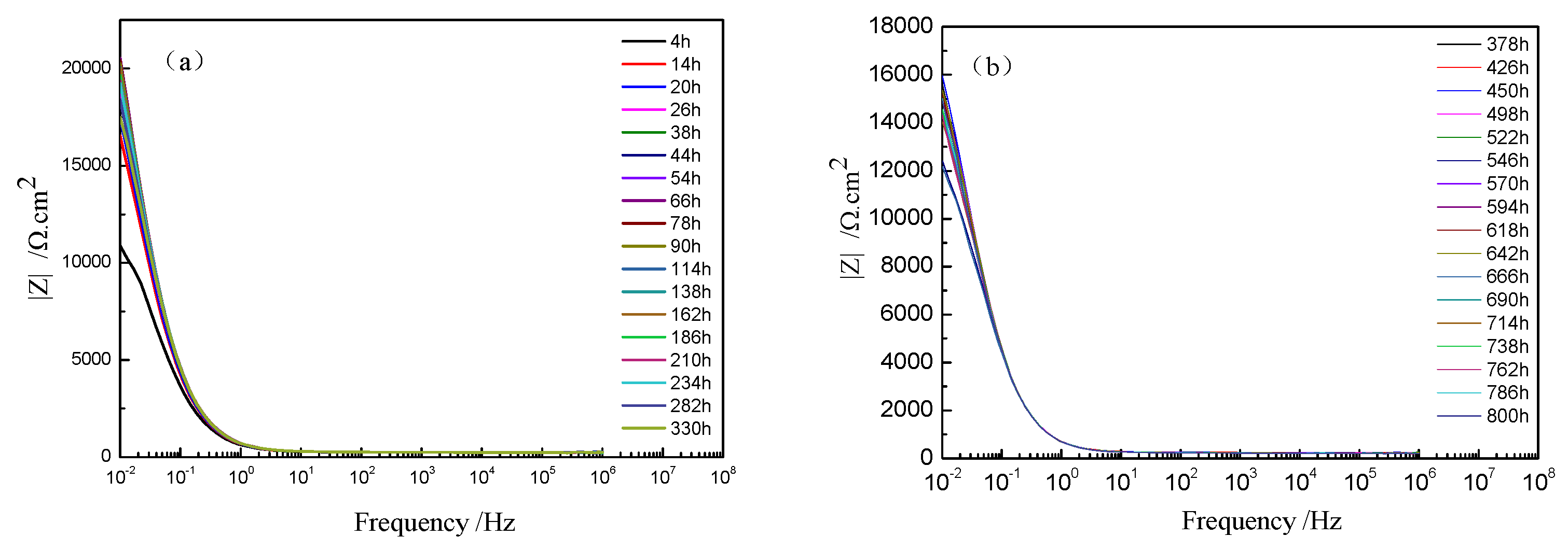 Coatings 11 00659 g007