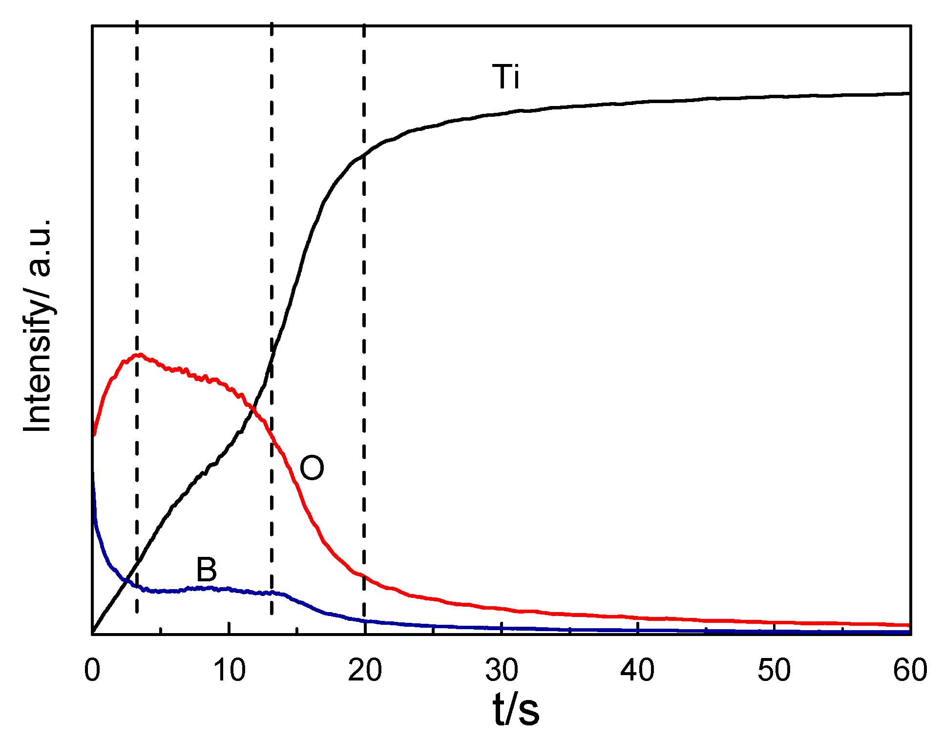 Coatings 11 00659 g011