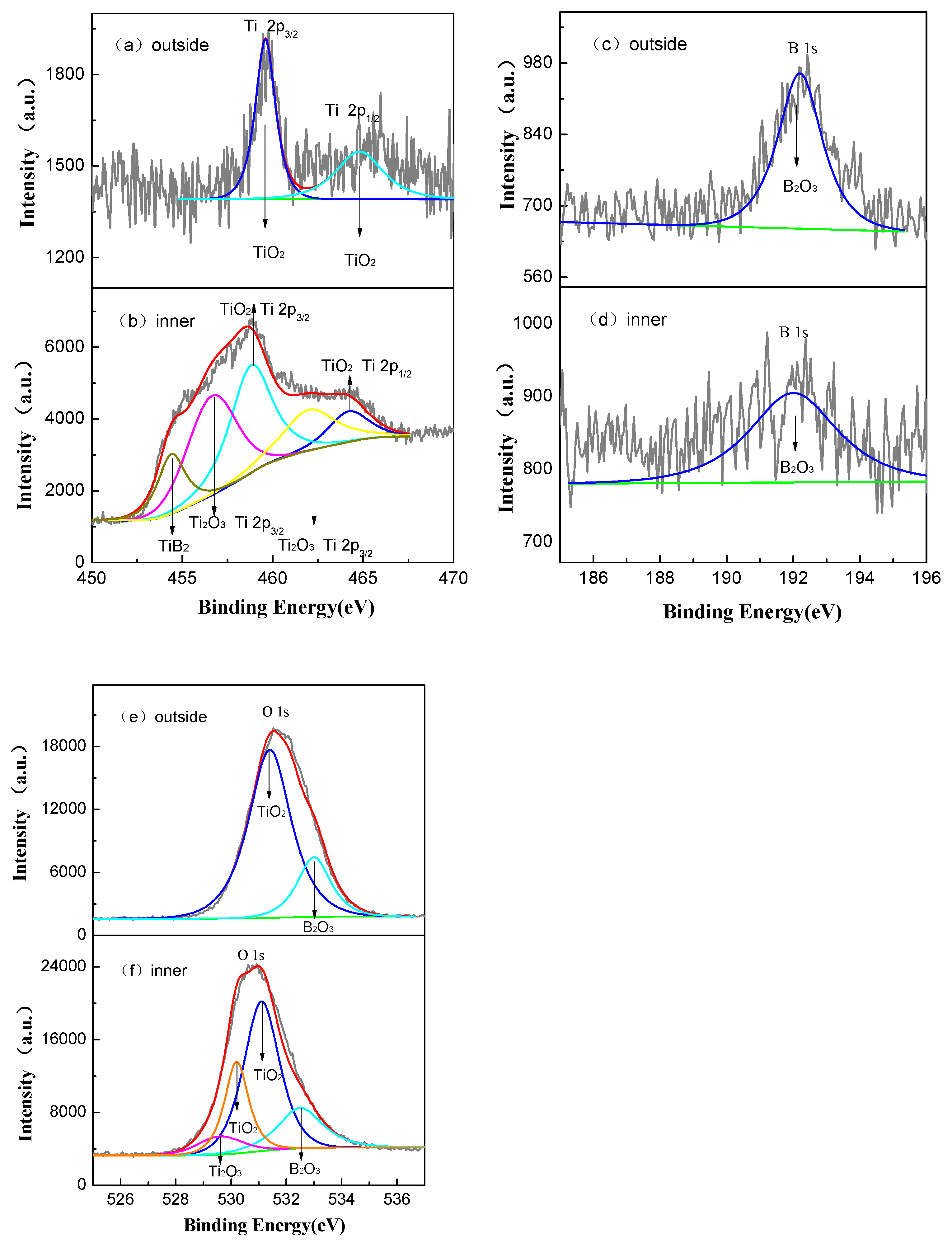 Coatings 11 00659 g012