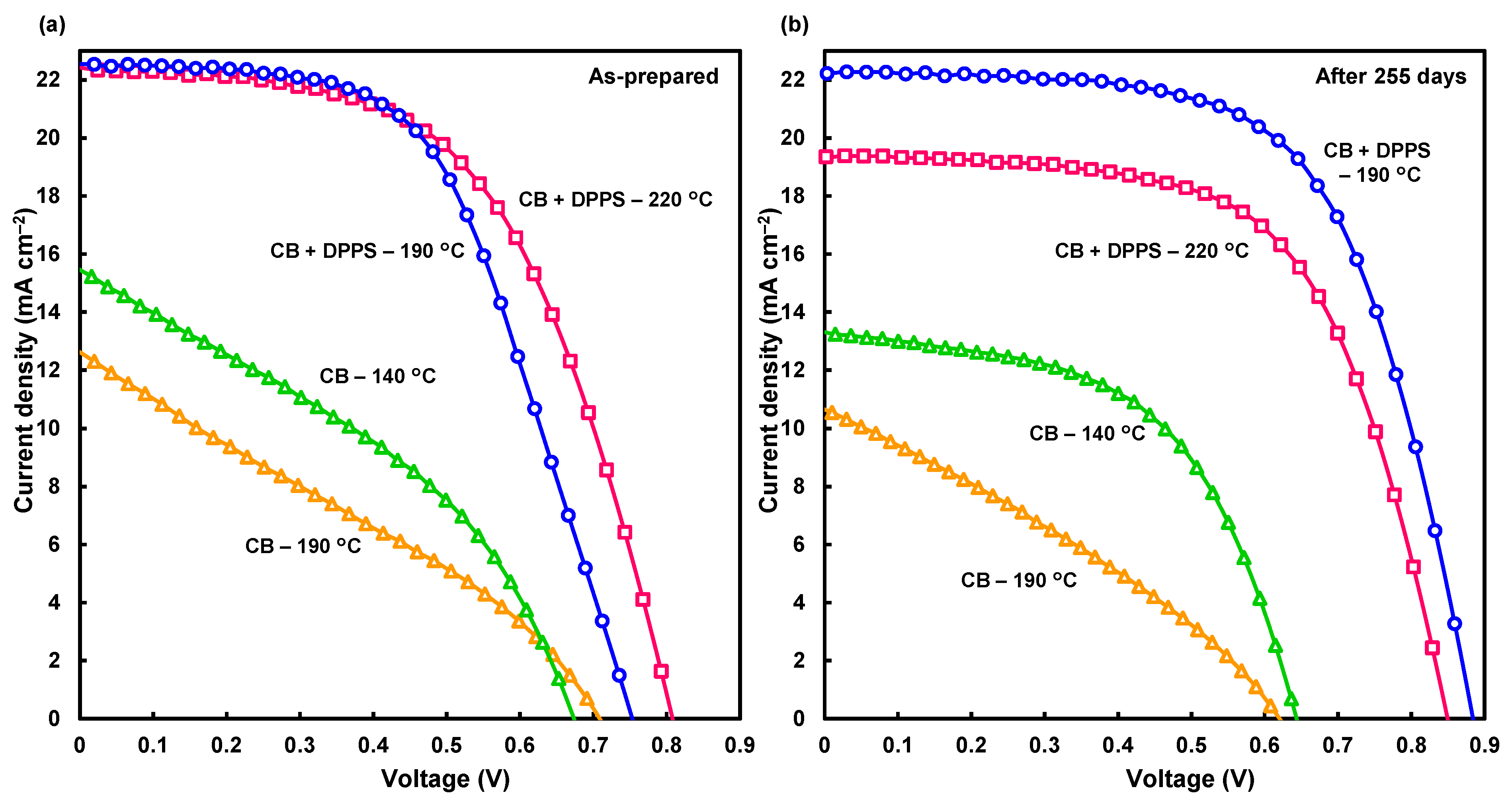 Coatings 11 00665 g002
