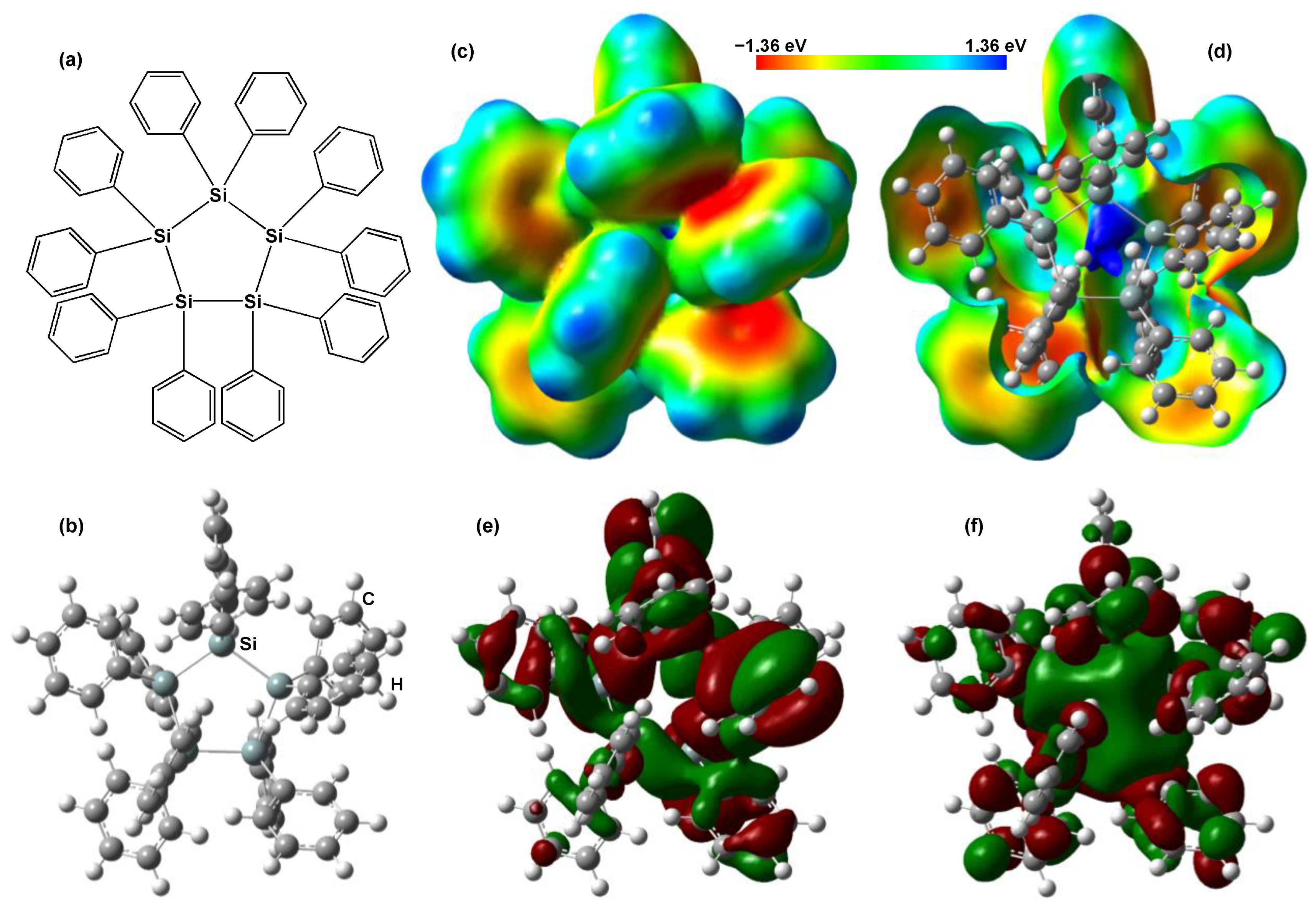 Coatings 11 00665 g008