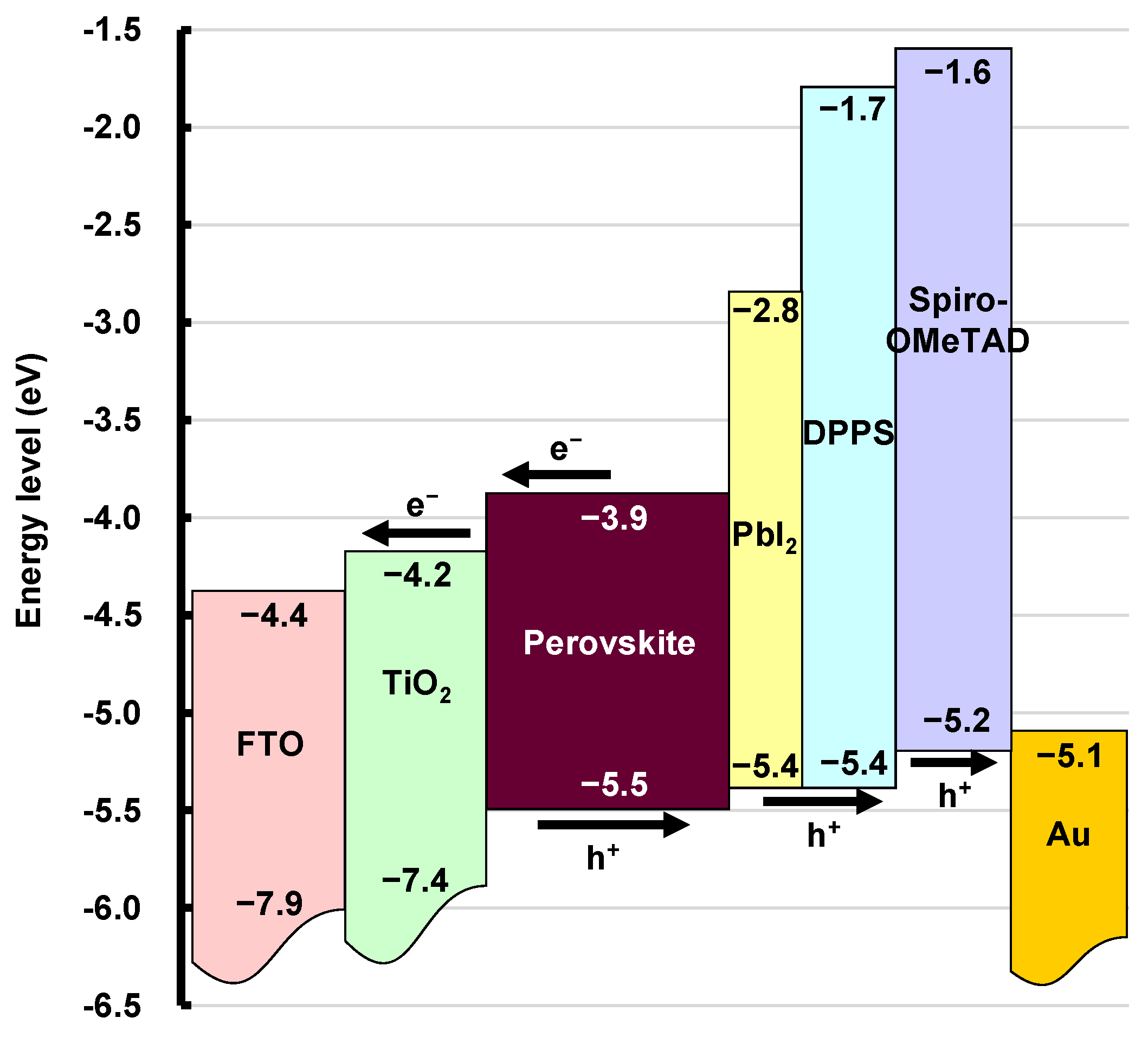 Coatings 11 00665 g009