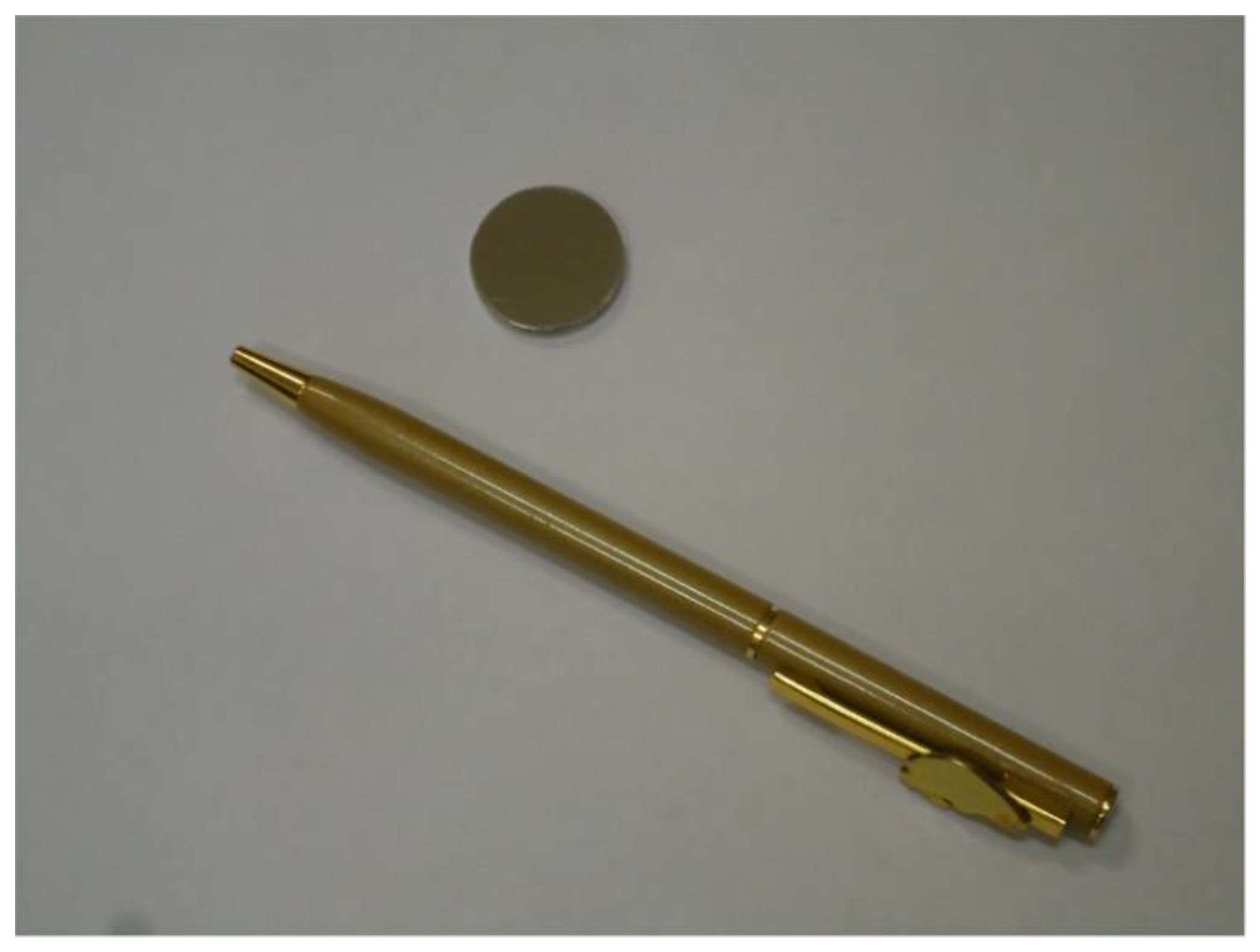 Coatings 11 00674 g001 Coatings 11 00674 g001