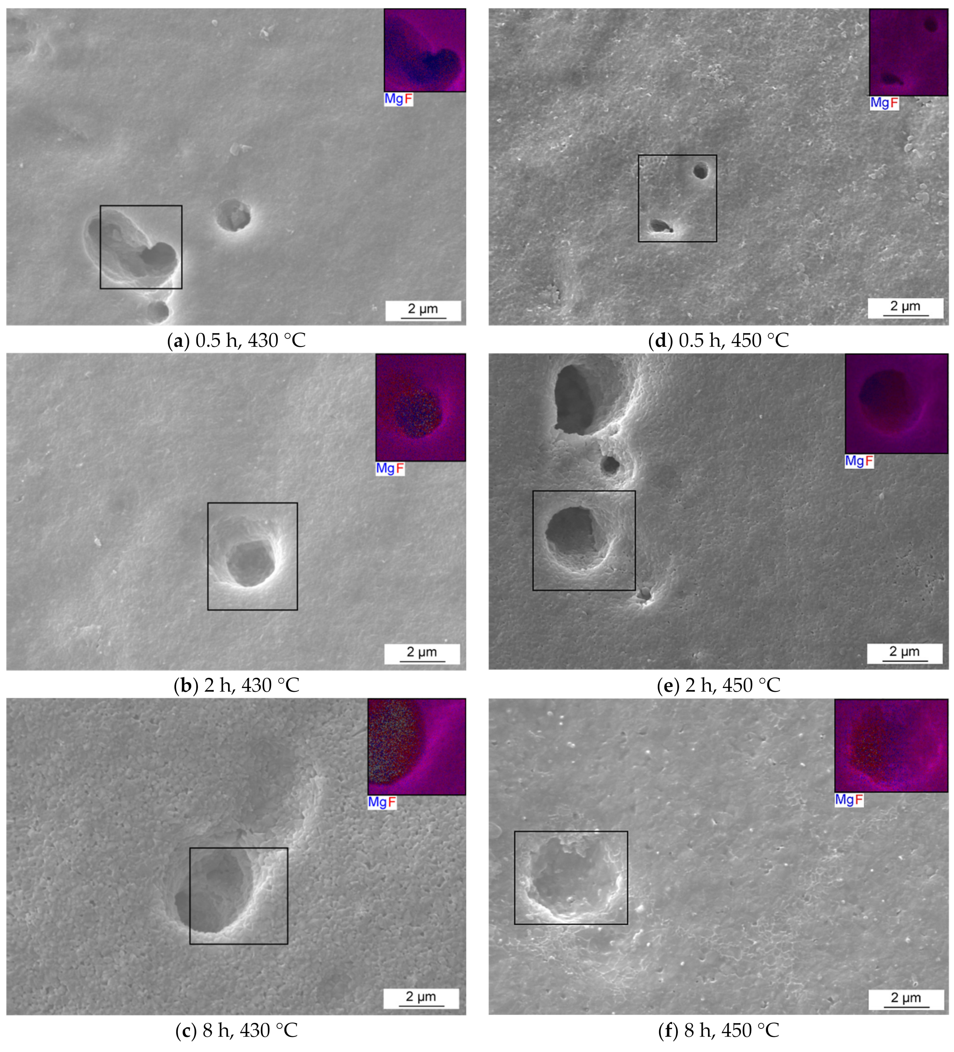 Coatings 11 00675 g002