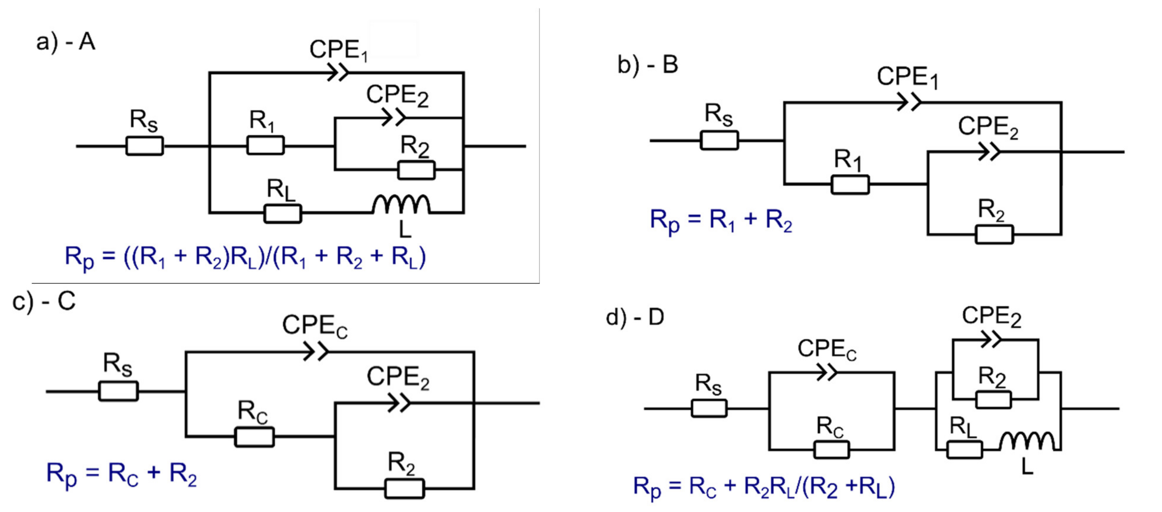 Coatings 11 00675 g007