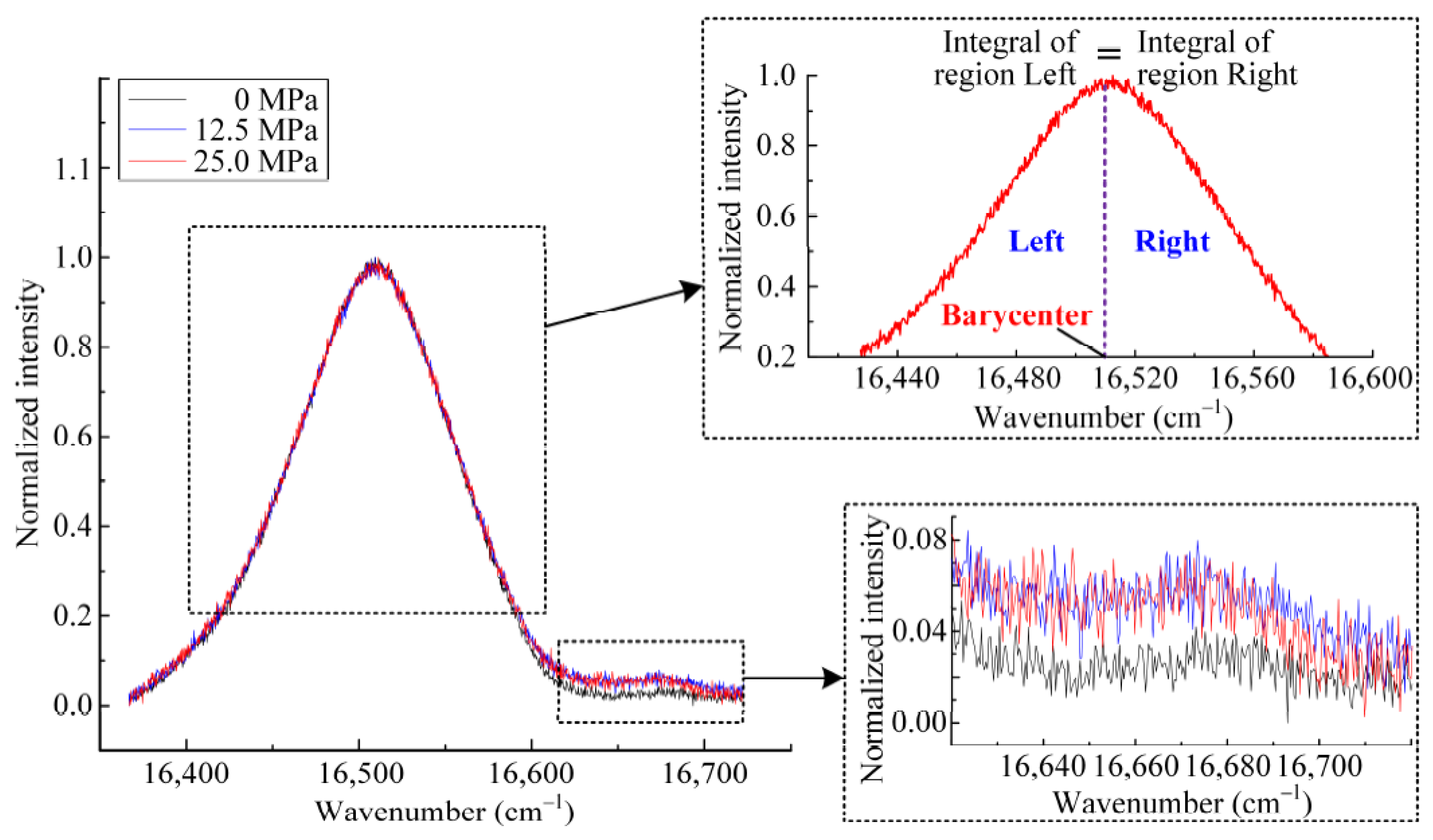 Coatings 11 00678 g005