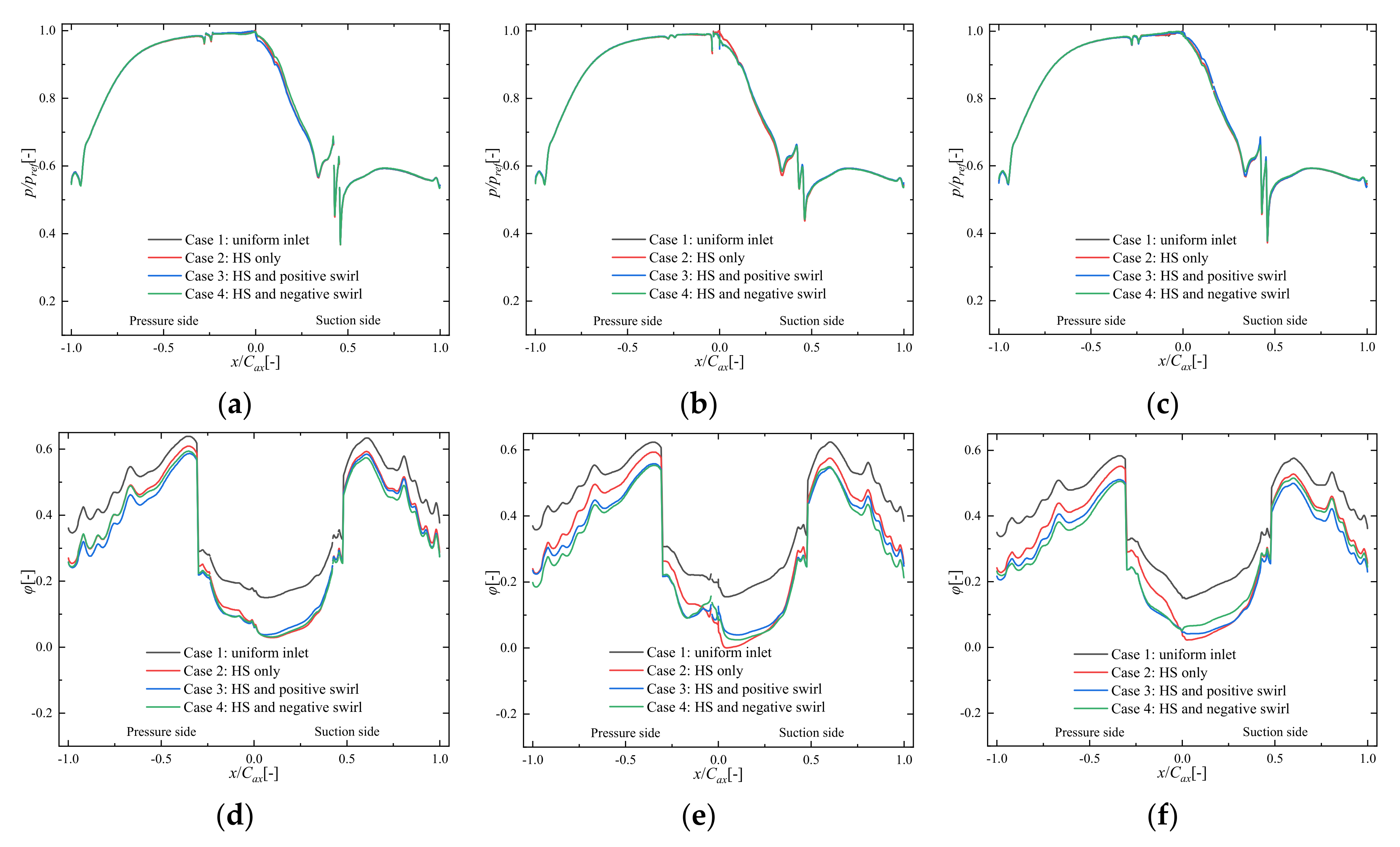 Coatings 11 00688 g013