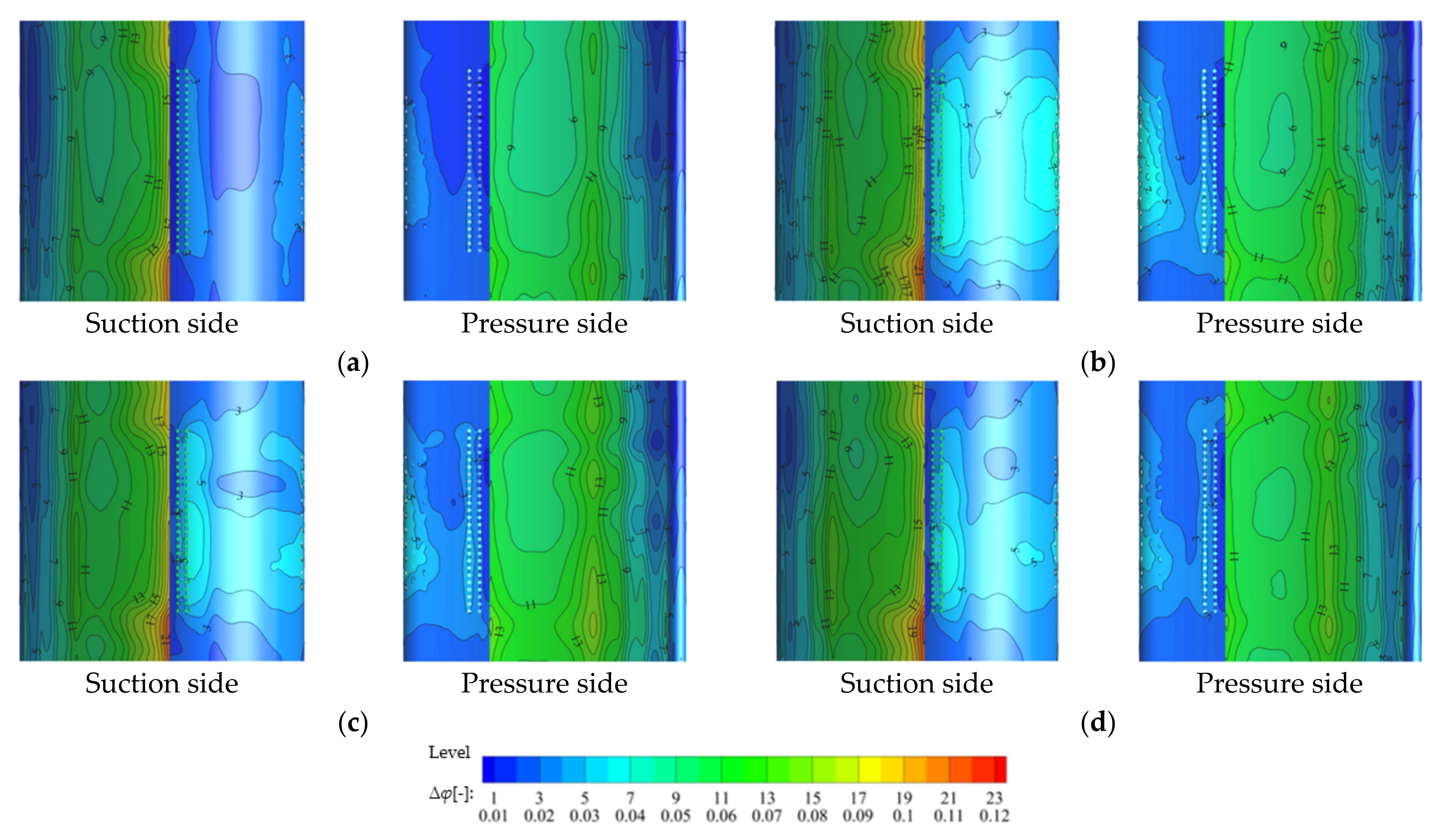 Coatings 11 00688 g018