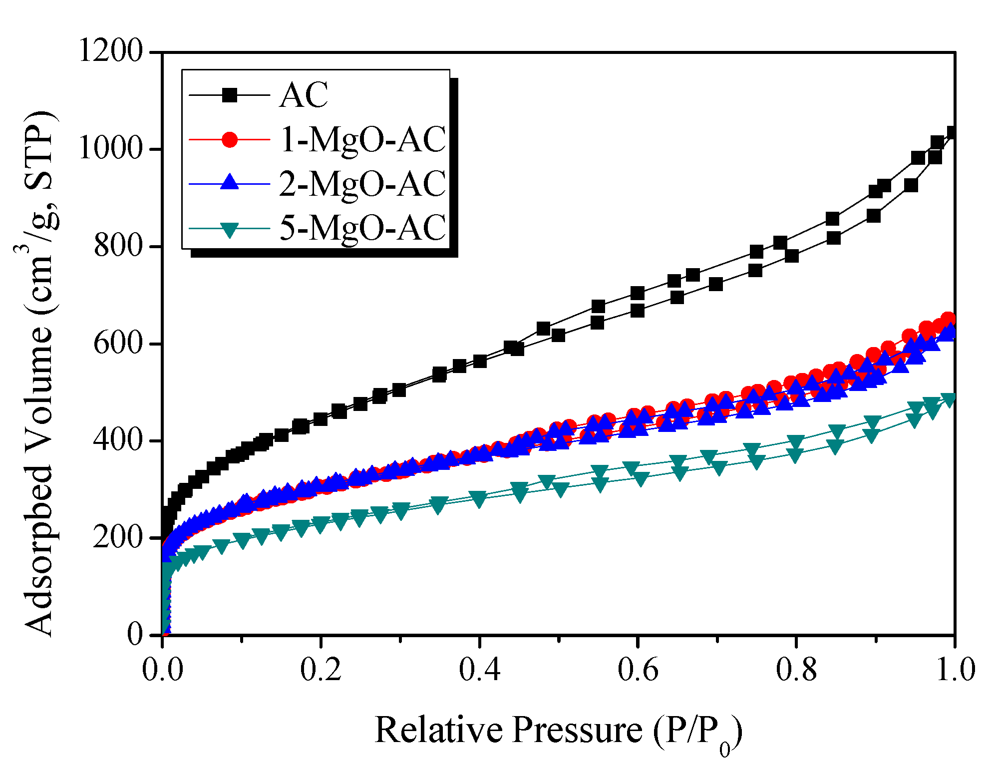Coatings 11 00691 g004