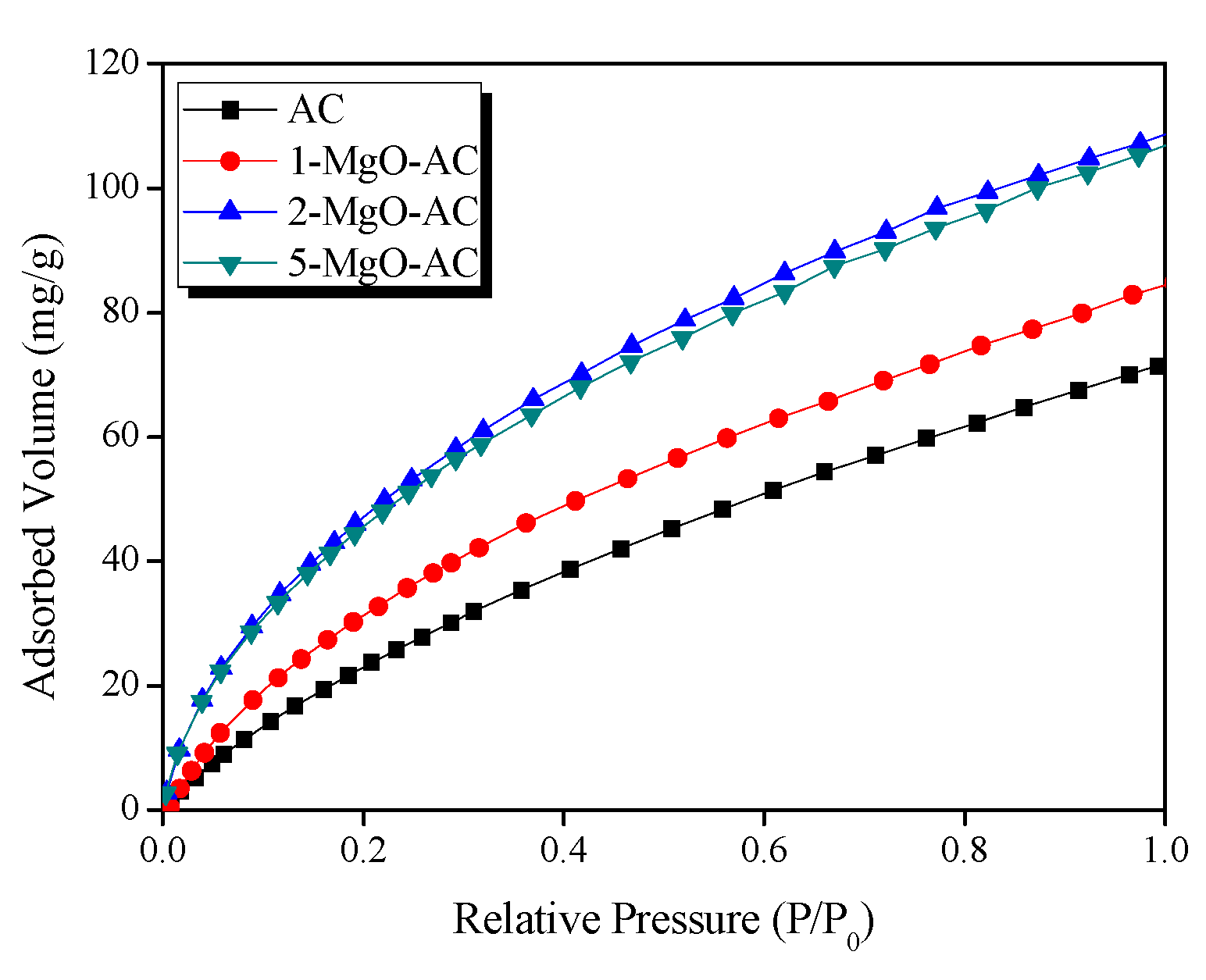 Coatings 11 00691 g005