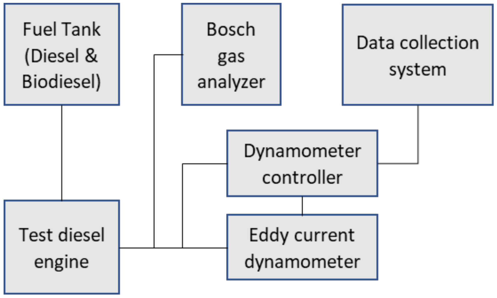 Coatings 11 00692 g001