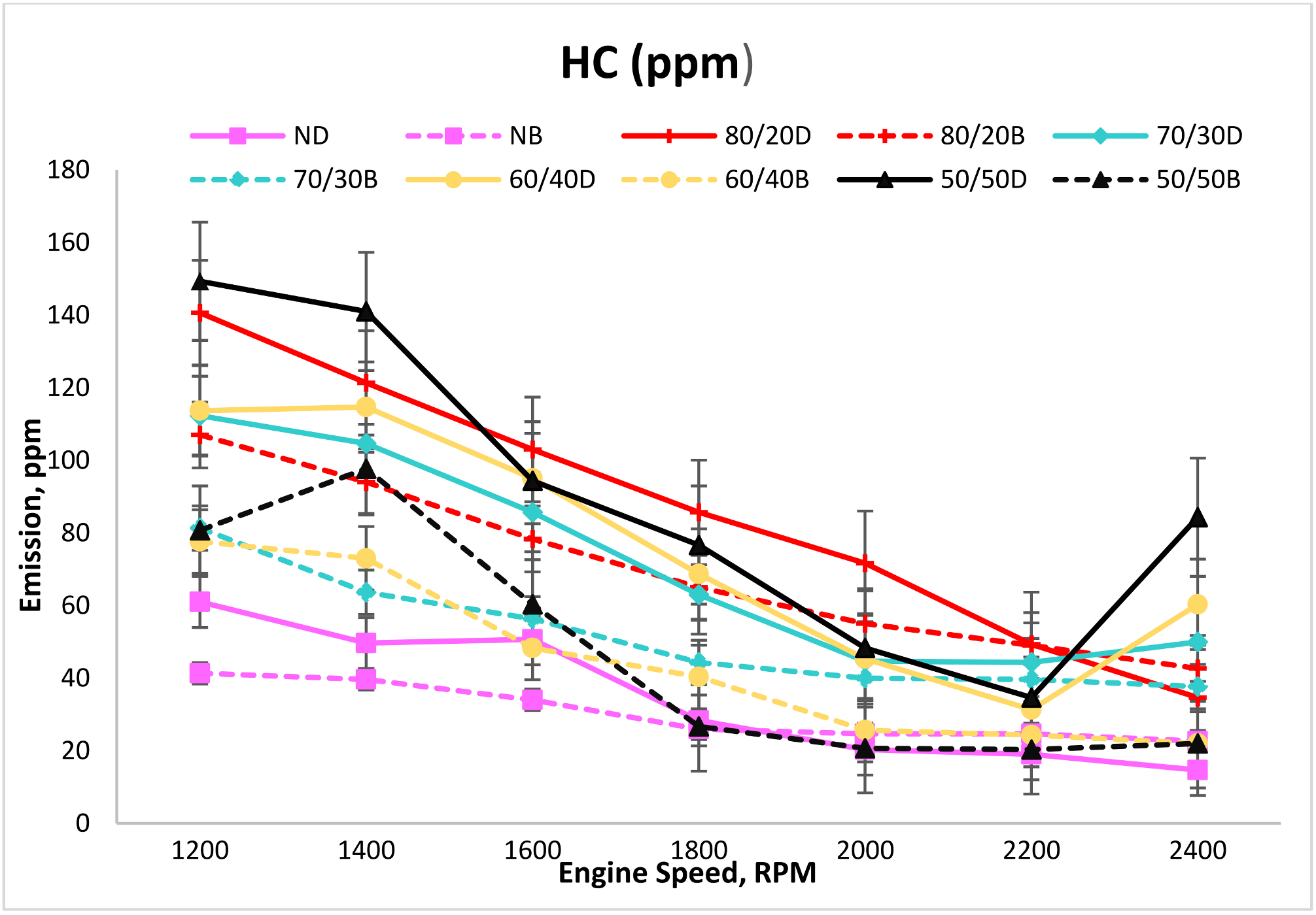 Coatings 11 00692 g005
