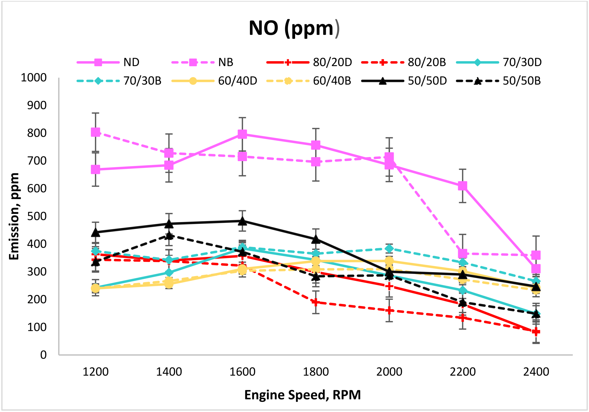 Coatings 11 00692 g006