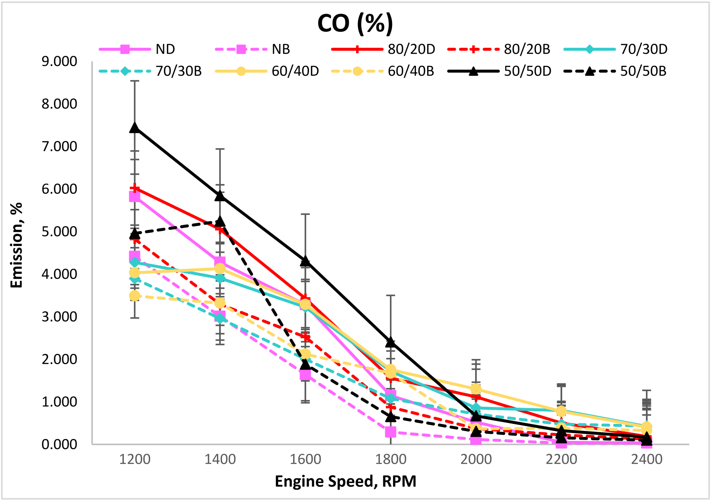 Coatings 11 00692 g007