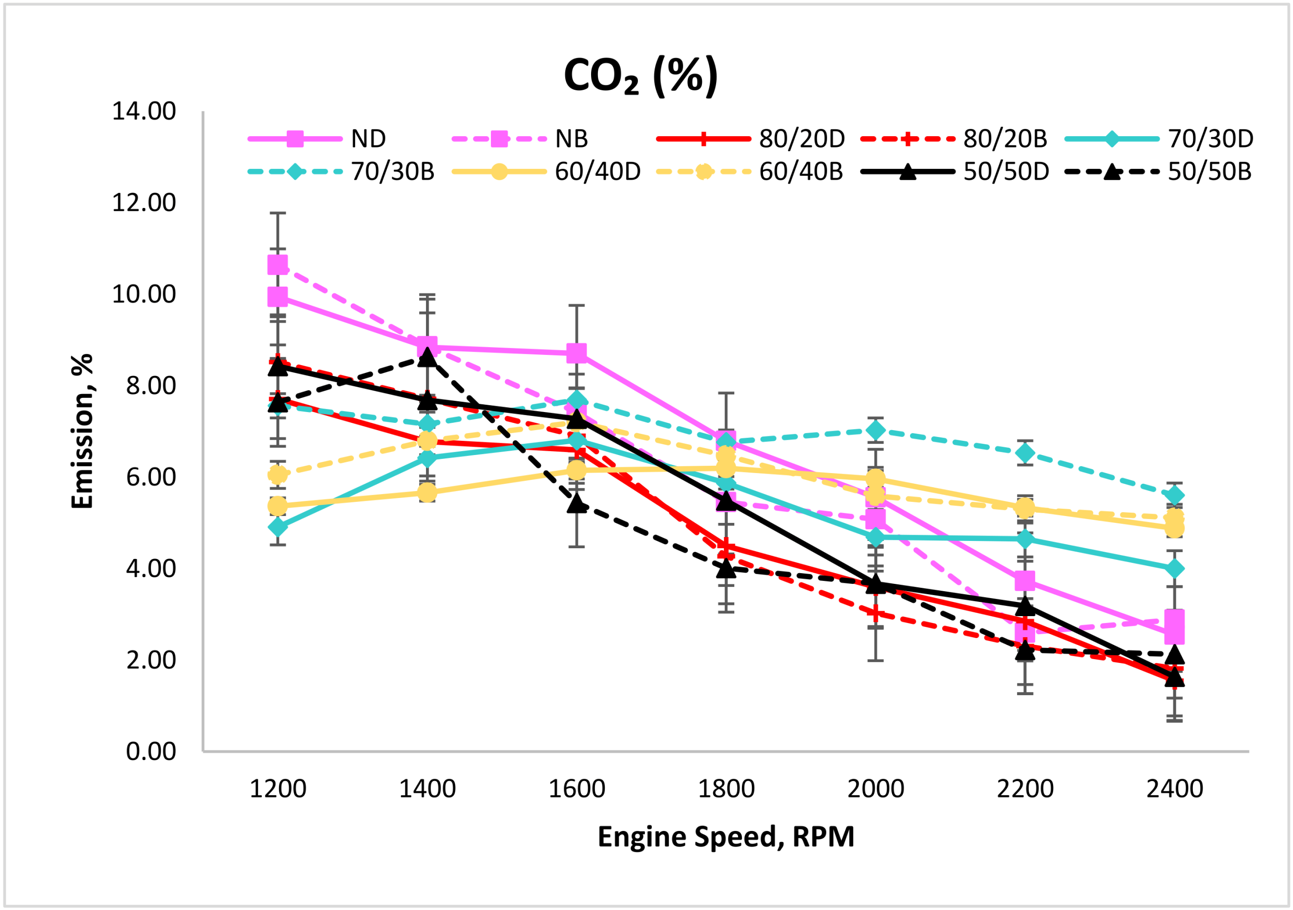 Coatings 11 00692 g008