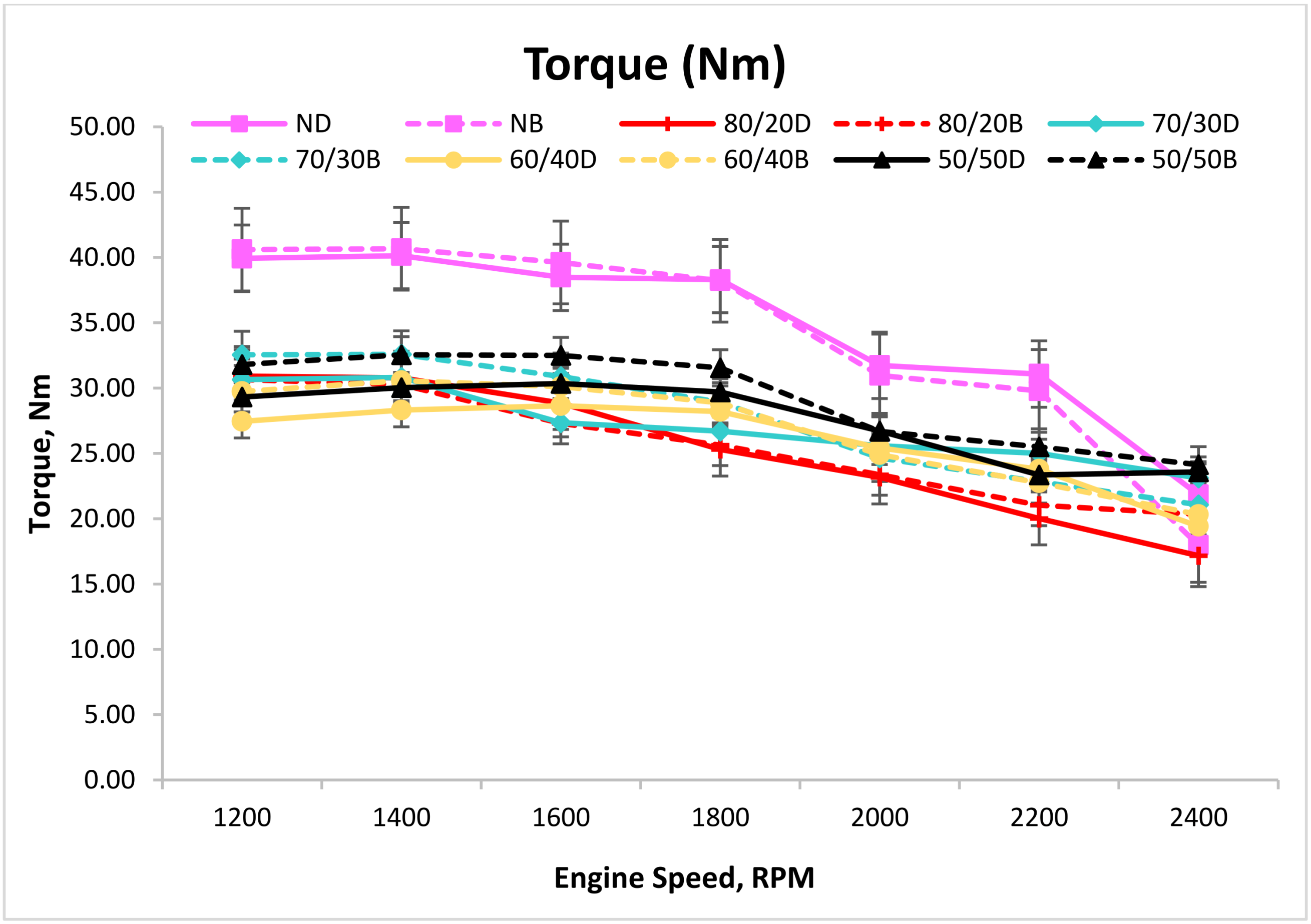 Coatings 11 00692 g010
