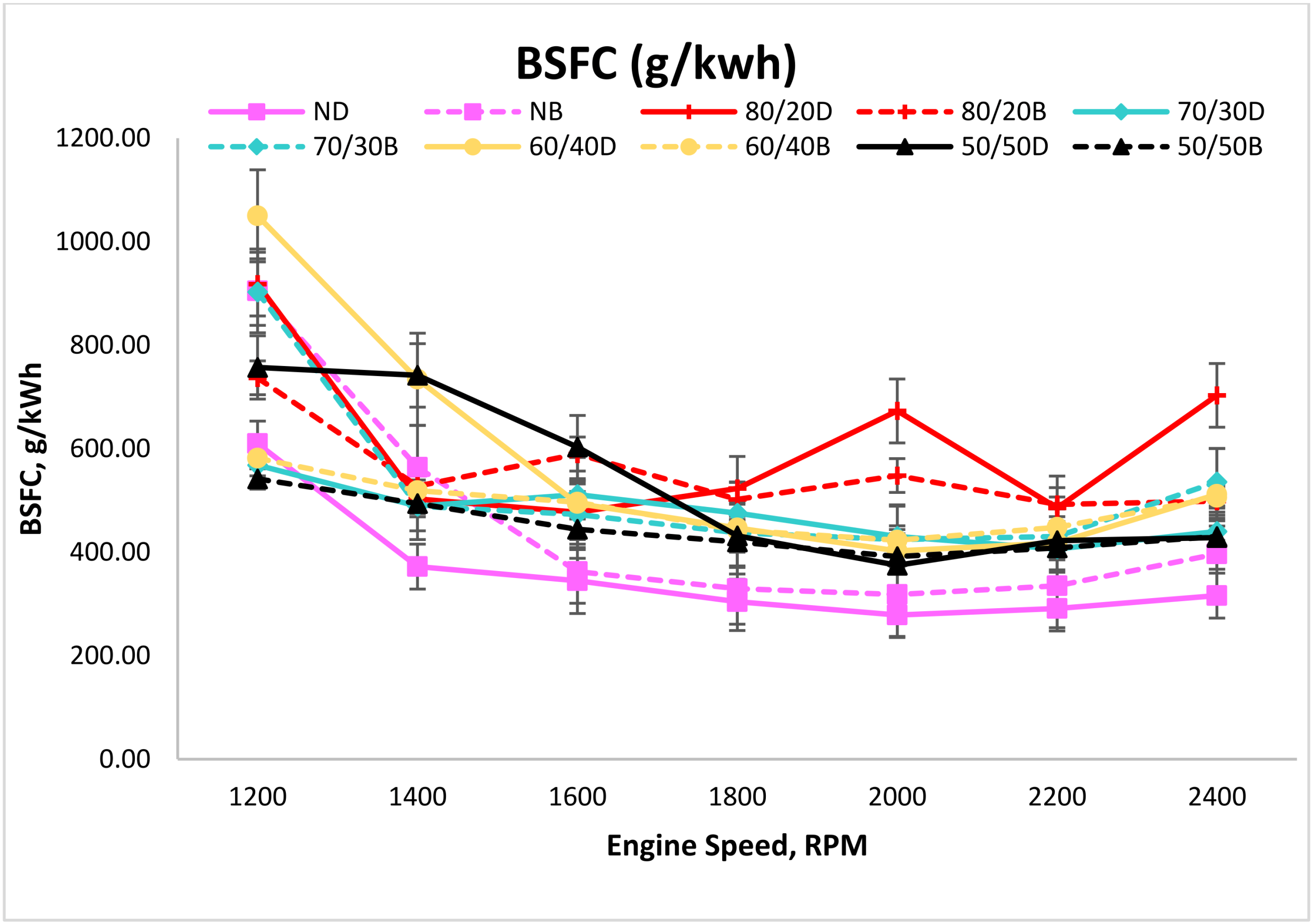 Coatings 11 00692 g011