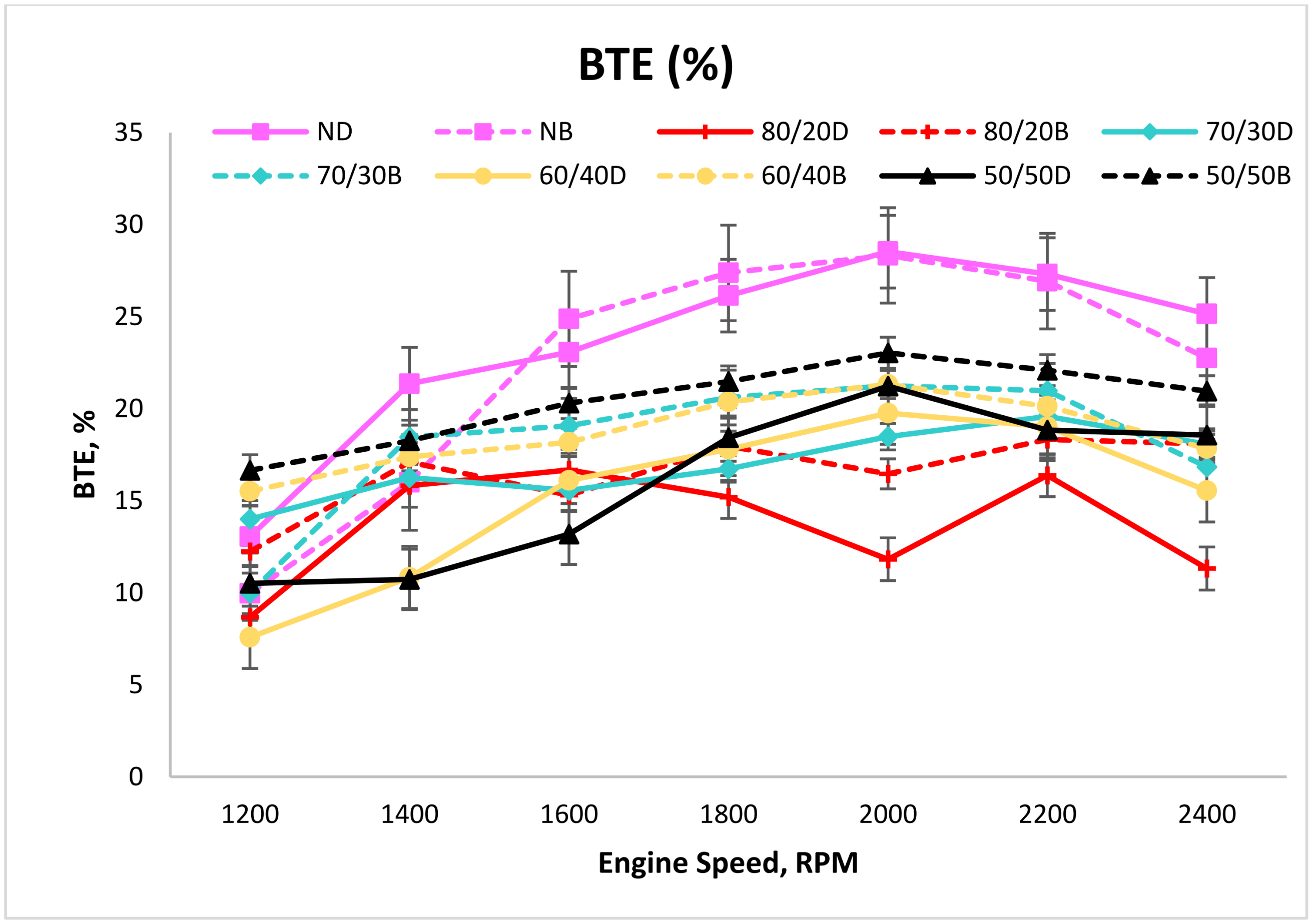 Coatings 11 00692 g012