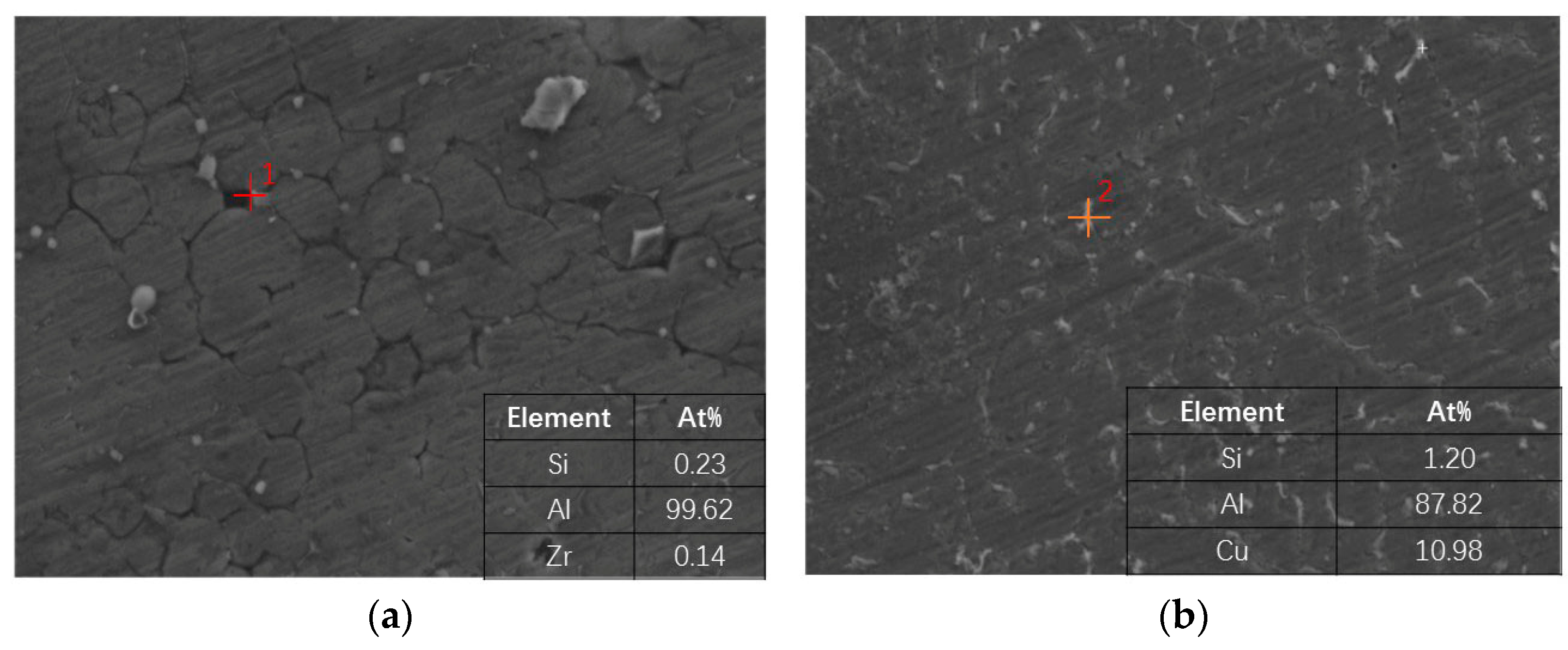 Coatings 11 00693 g004 Coatings 11 00693 g004