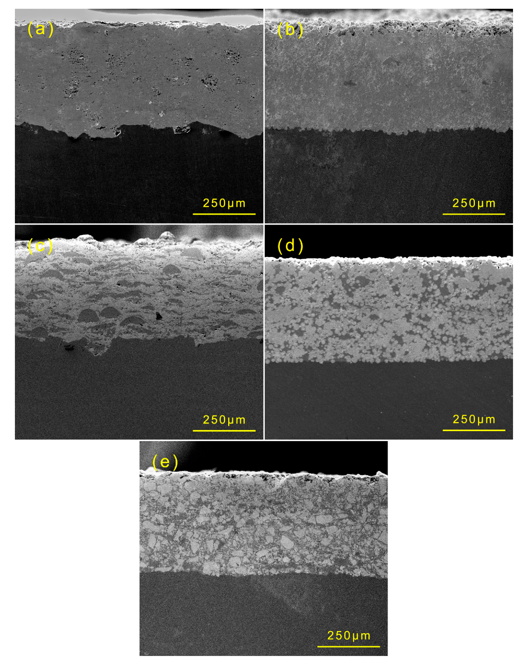 Coatings 11 00694 g006 Coatings 11 00694 g006