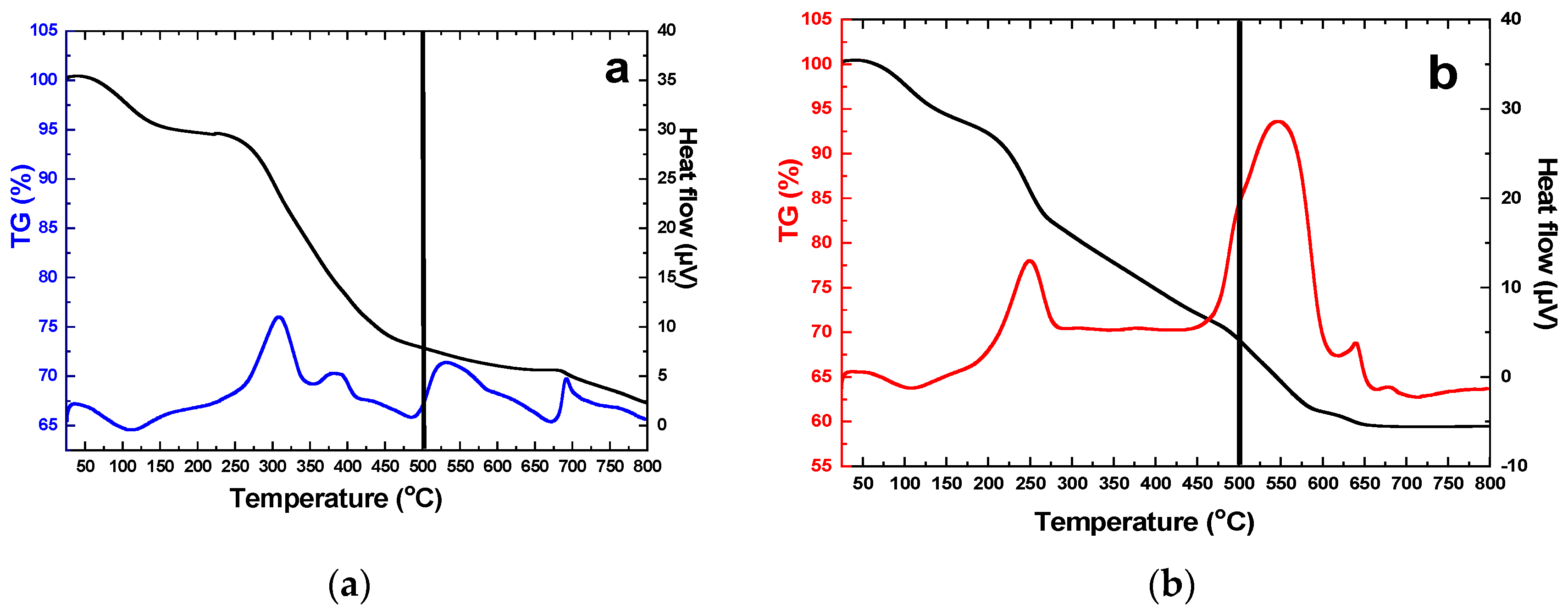Coatings 11 00703 g002