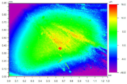 Coatings 11 00705 i008