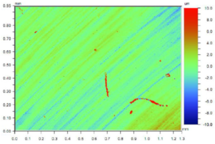 Coatings 11 00705 i011