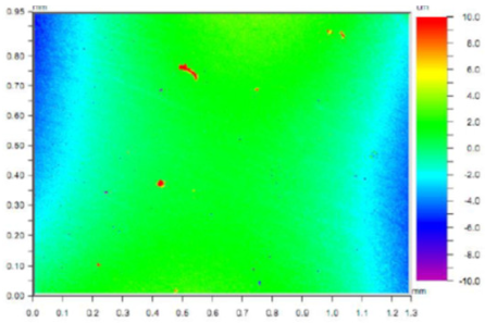 Coatings 11 00705 i017