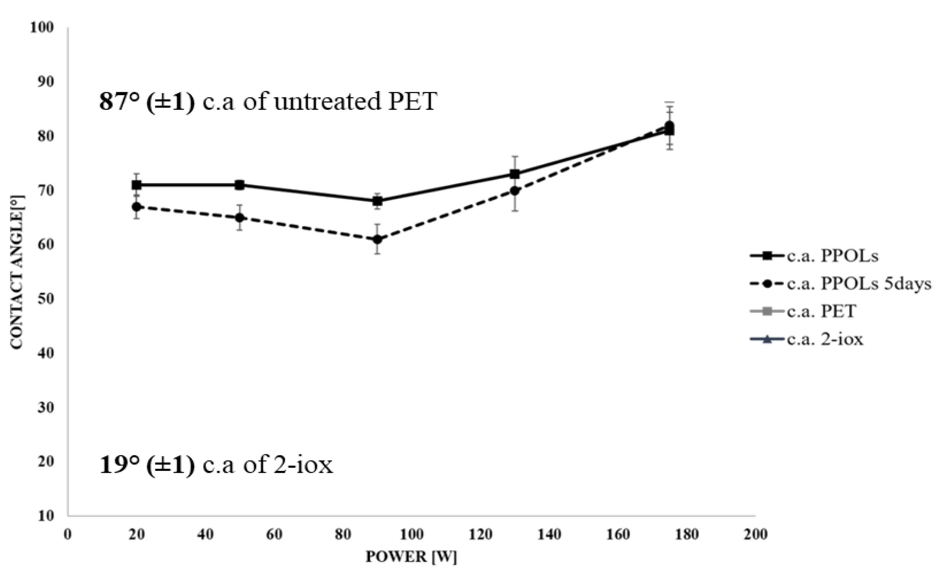 Coatings 11 00708 g001