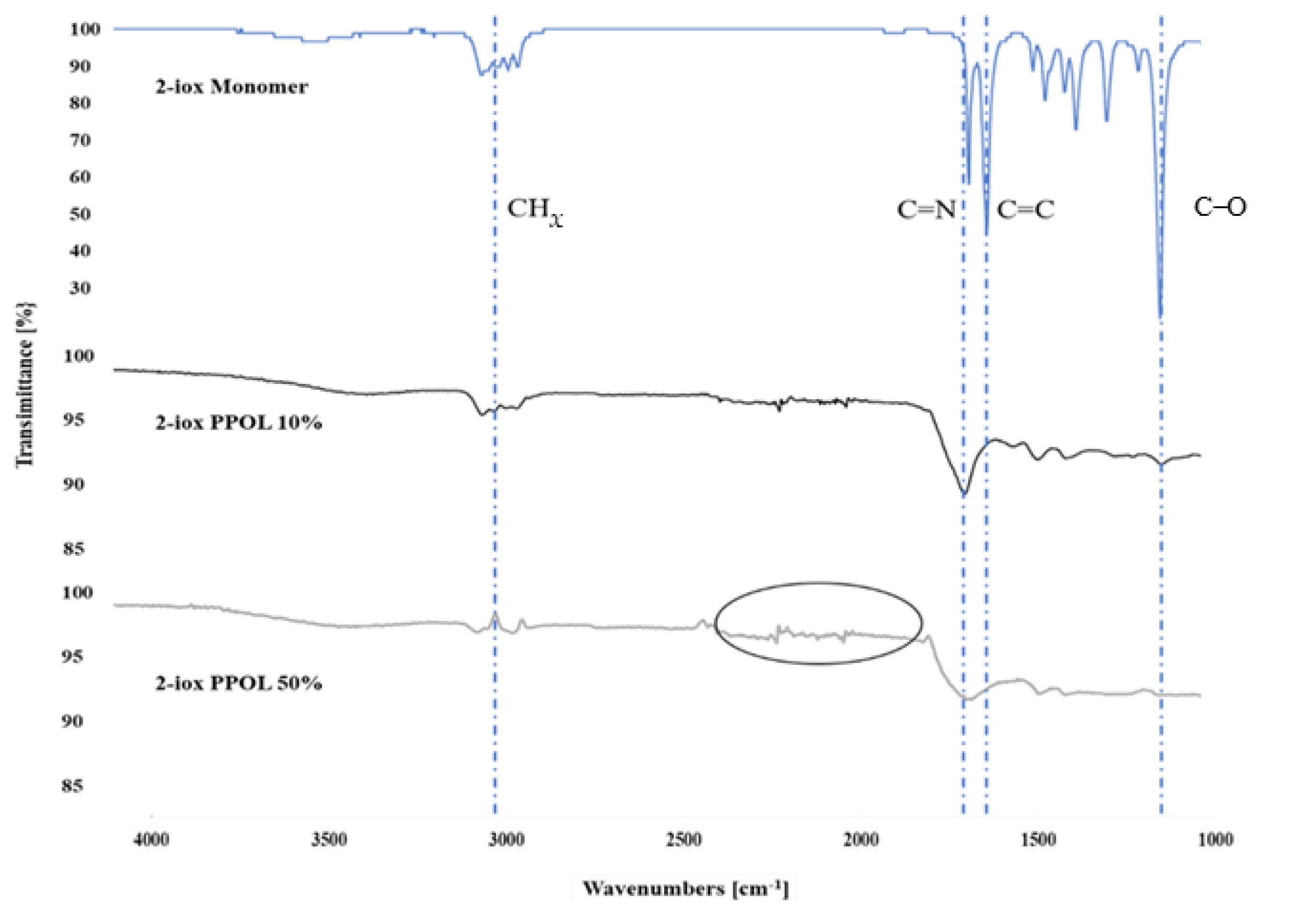 Coatings 11 00708 g003