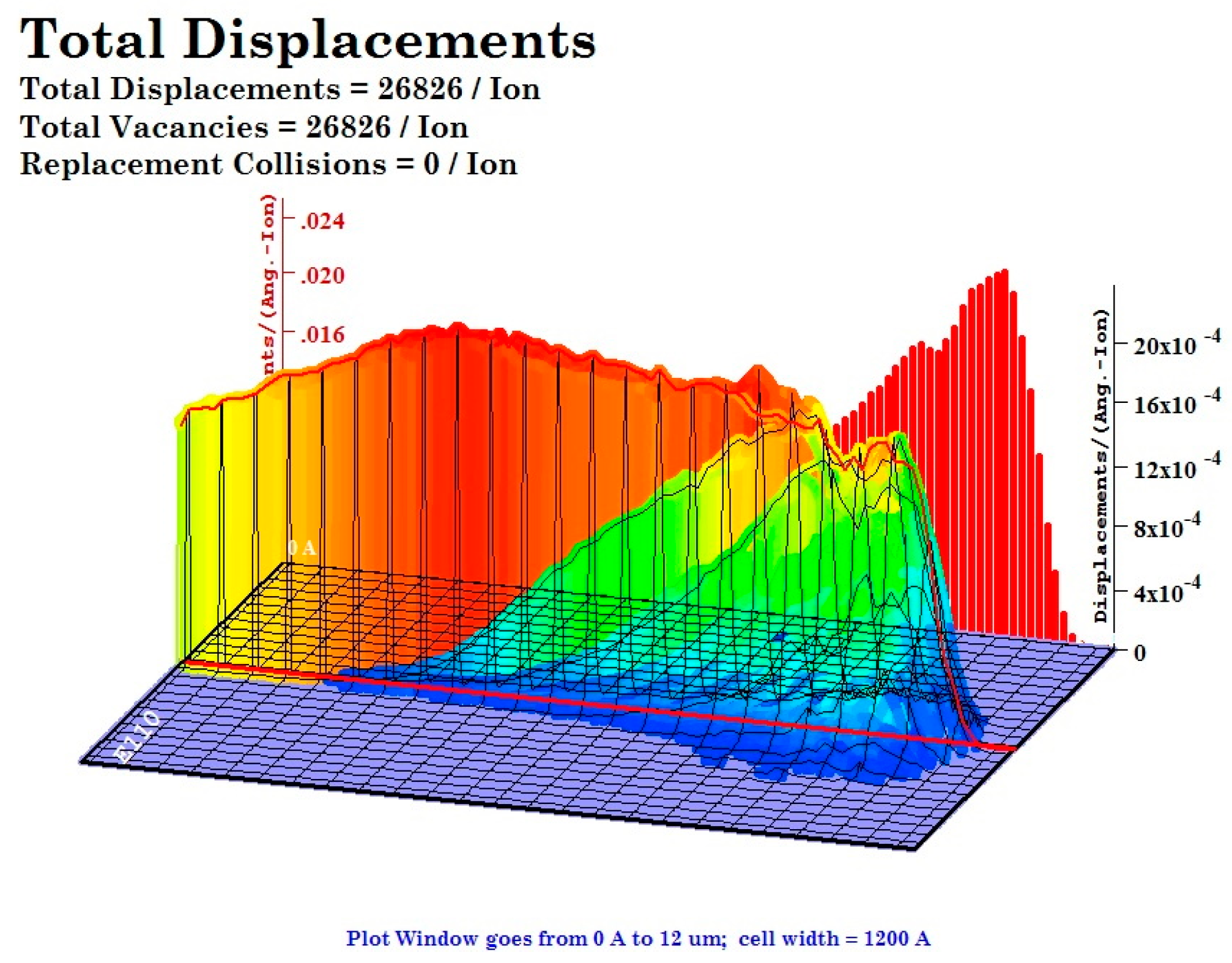 Coatings 11 00710 g010 Coatings 11 00710 g010