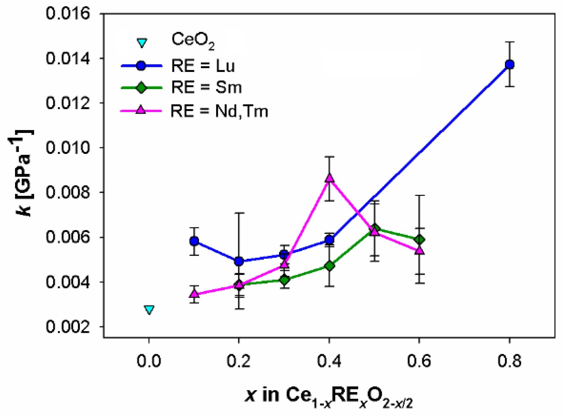 Coatings 11 00724 g007