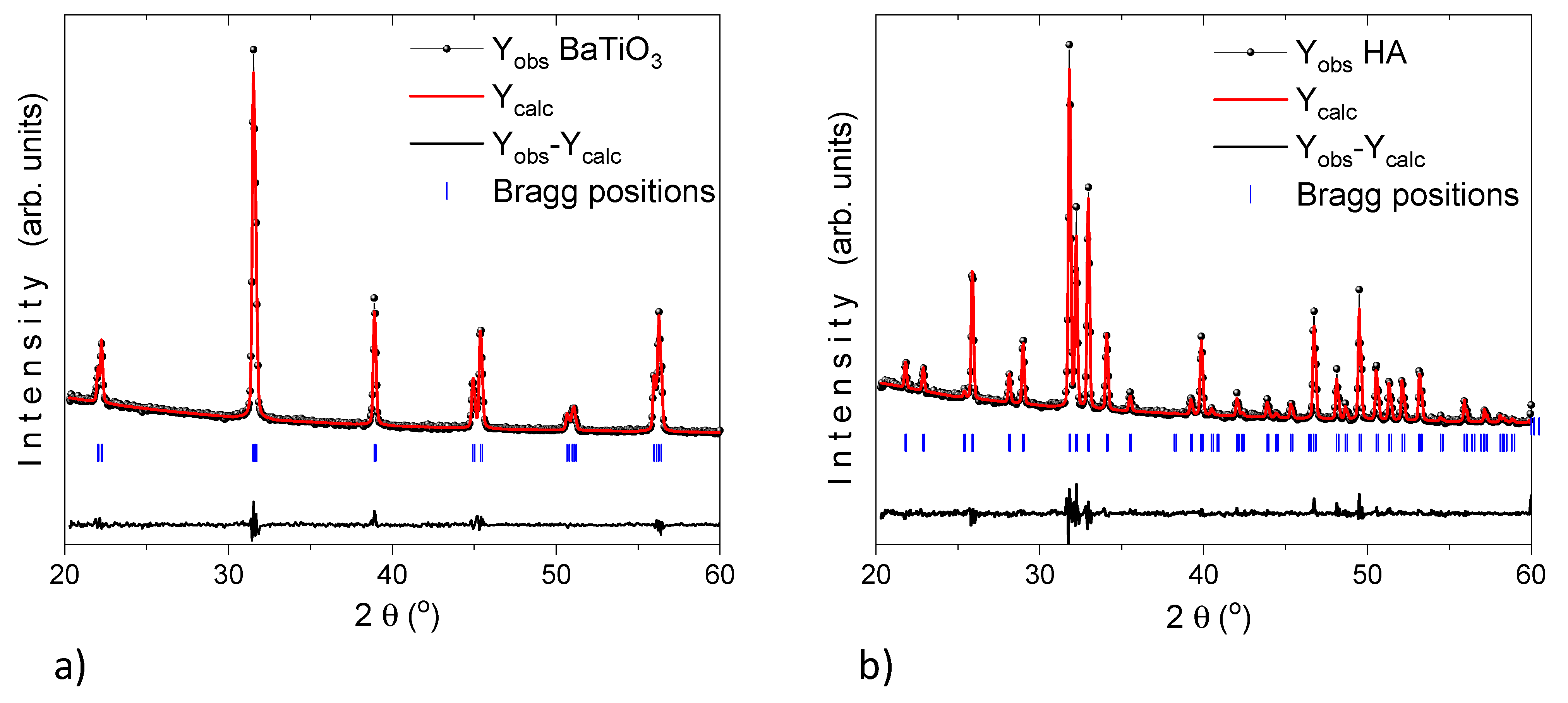 Coatings 11 00728 g004 Coatings 11 00728 g004