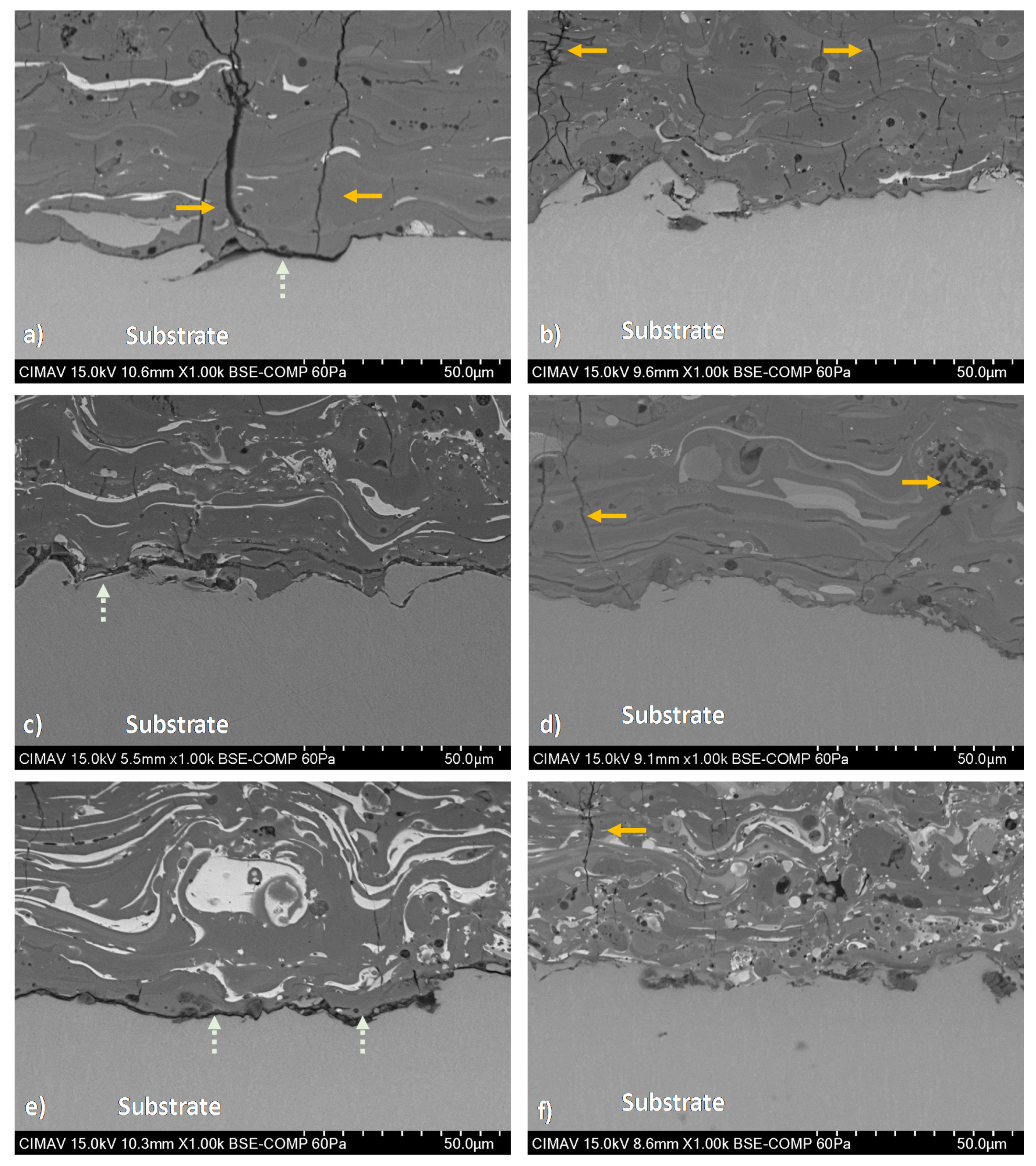 Coatings 11 00728 g007 Coatings 11 00728 g007