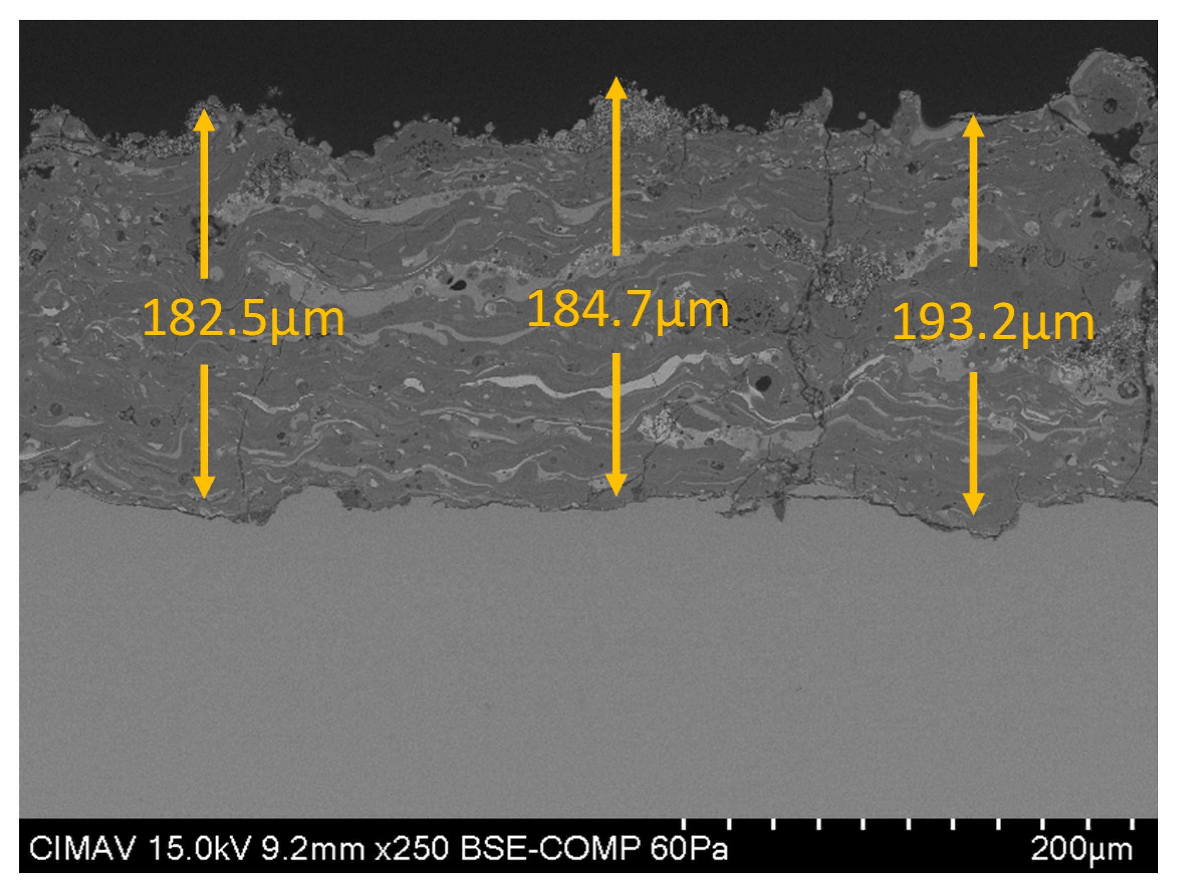 Coatings 11 00728 g008 Coatings 11 00728 g008