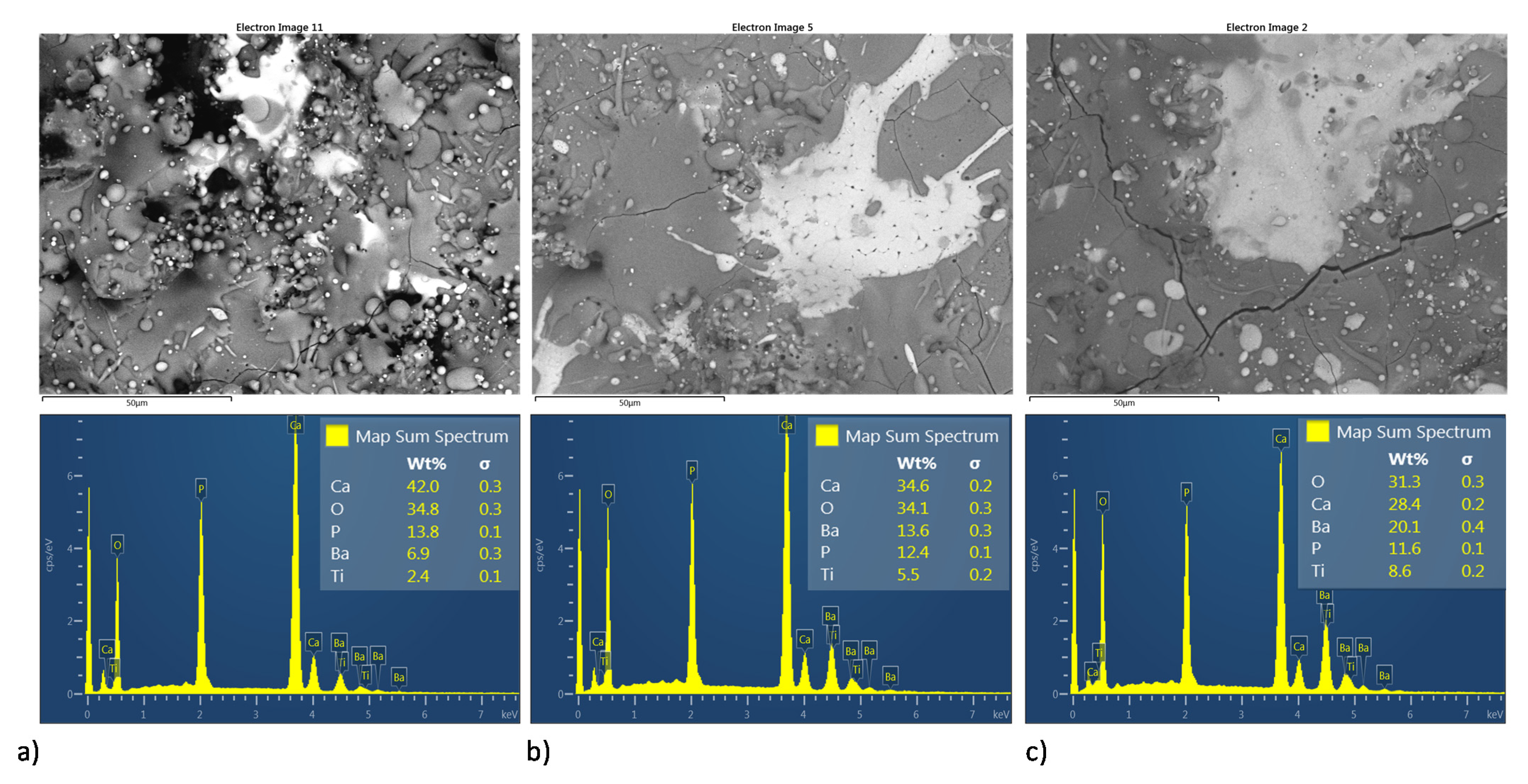 Coatings 11 00728 g011 Coatings 11 00728 g011