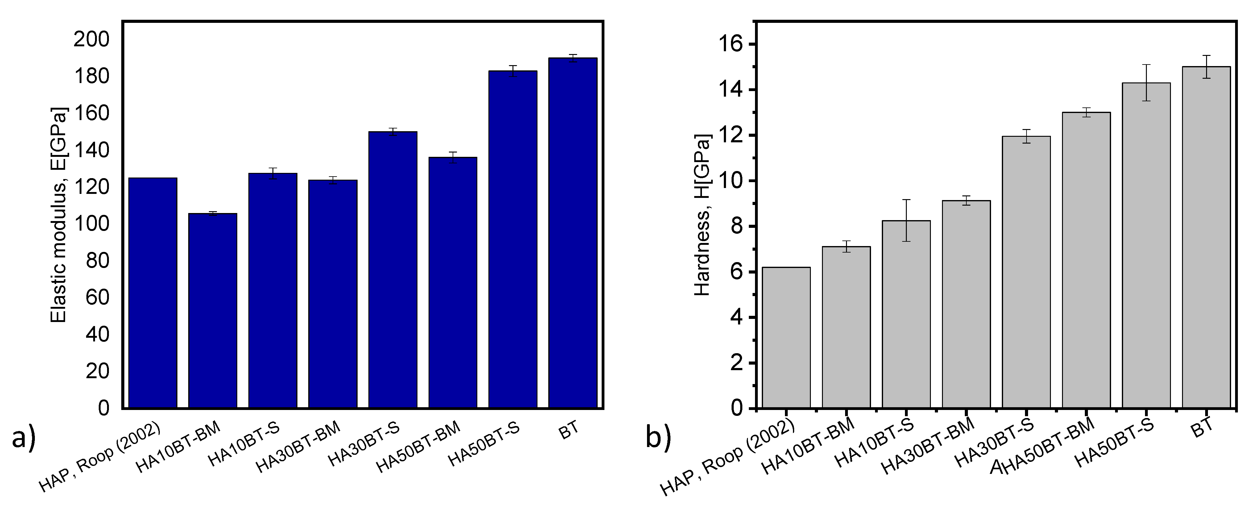 Coatings 11 00728 g016 Coatings 11 00728 g016